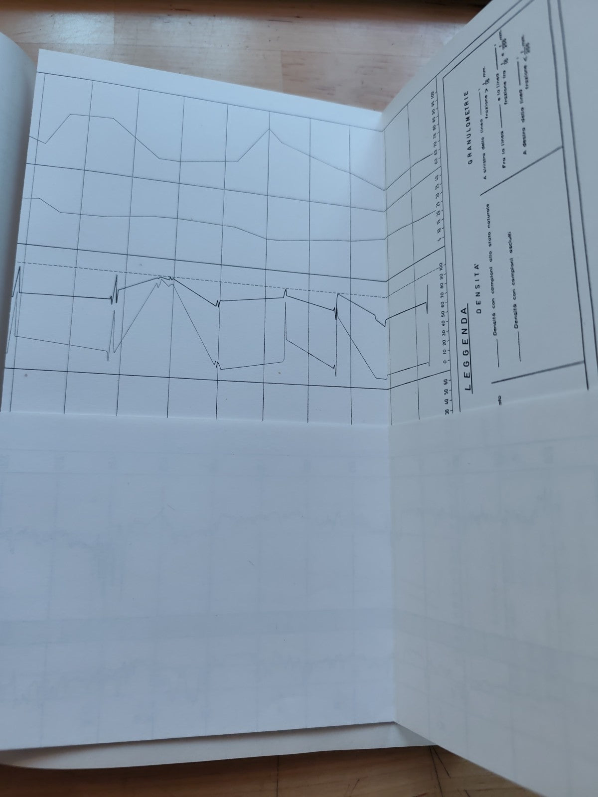 Giornale di geologia, museo geologico Bologna - Raimondo Selli, serie 2ª XXVII