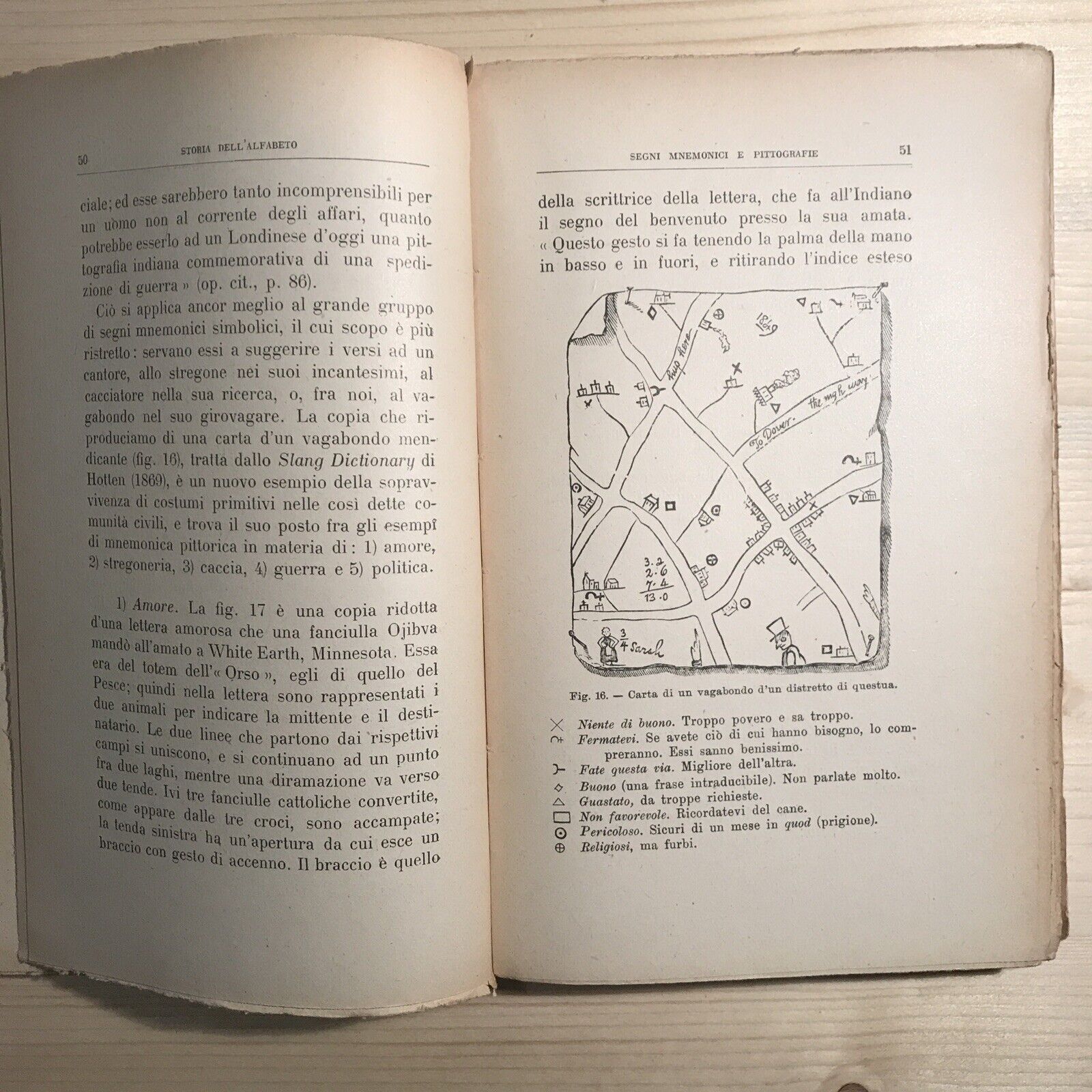 STORIA DELL'ALFABETO - Edward Clodd, Fratelli Bocca 1924 #
