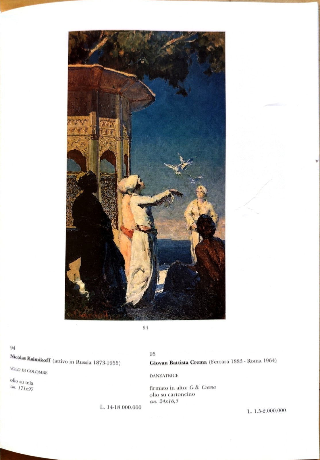 Sotheby's Dipinti e Disegni del sec. XIX - 3 dicembre 1991 Milano