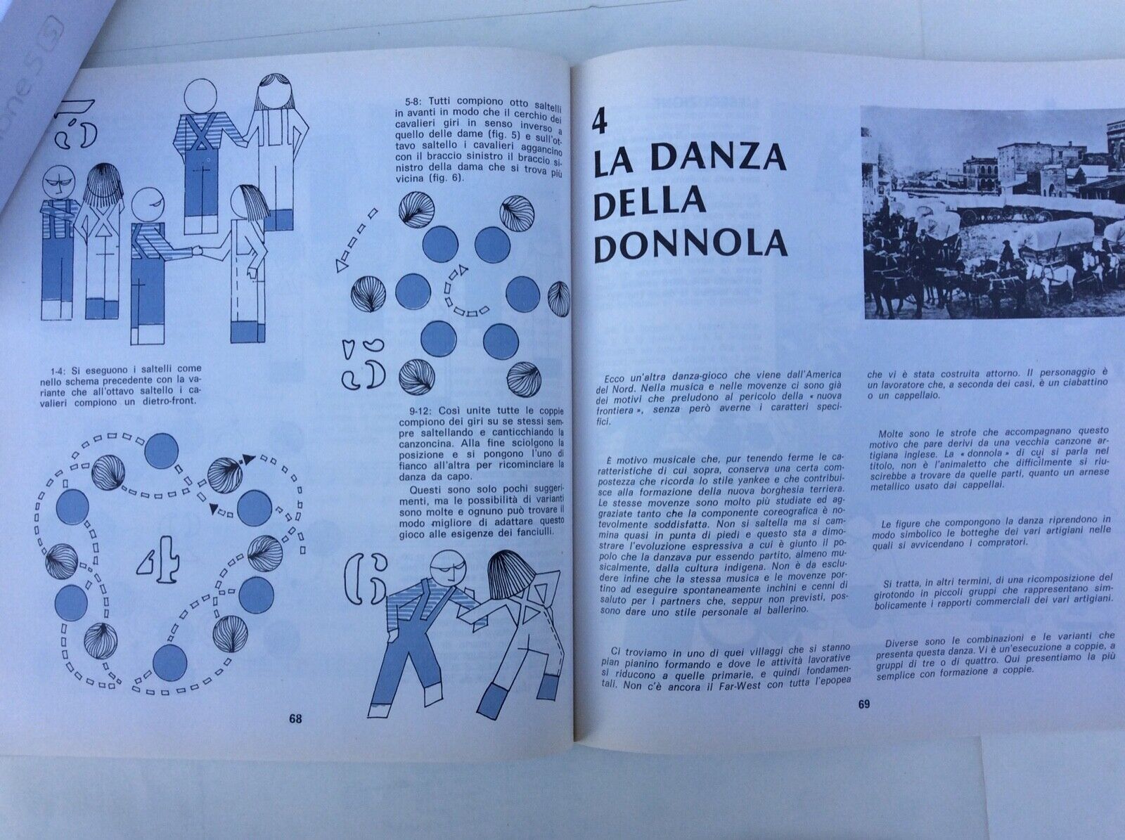 LA DANZA POPOLARE NELLA SCUOLA , MARIO RAGGI, EDITRICE LA SCUOLA, 1982