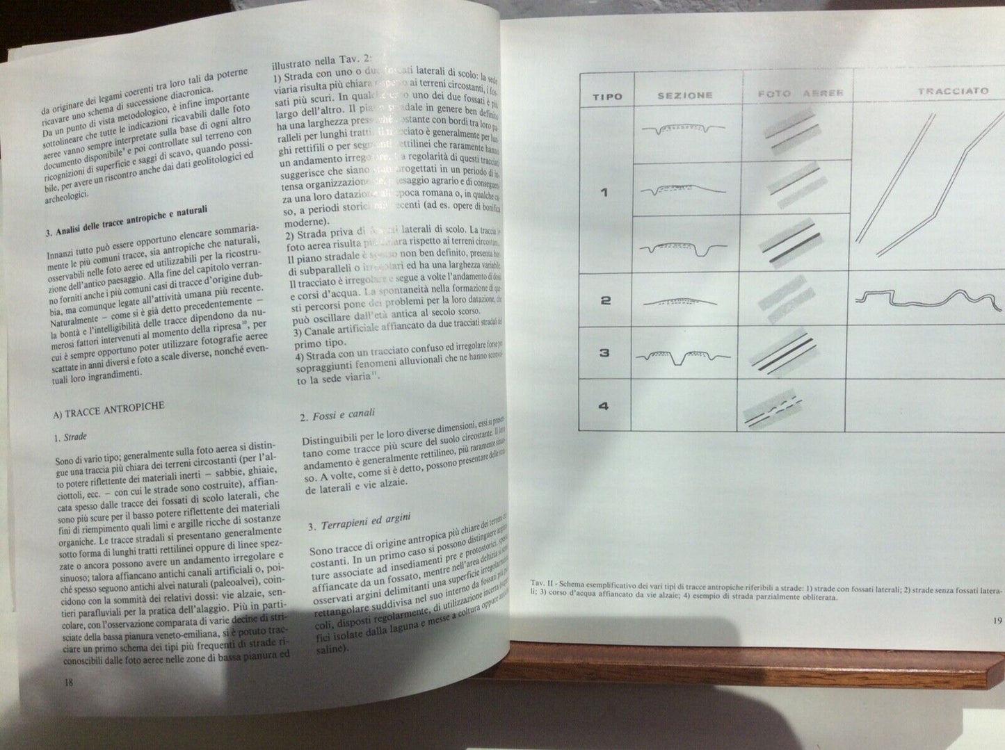 RENZO FERRI, M. CALZOLARI, RICERCHE ARCHEOLOGICHE E PALEOAMBIENTALI-FOTO AEREE