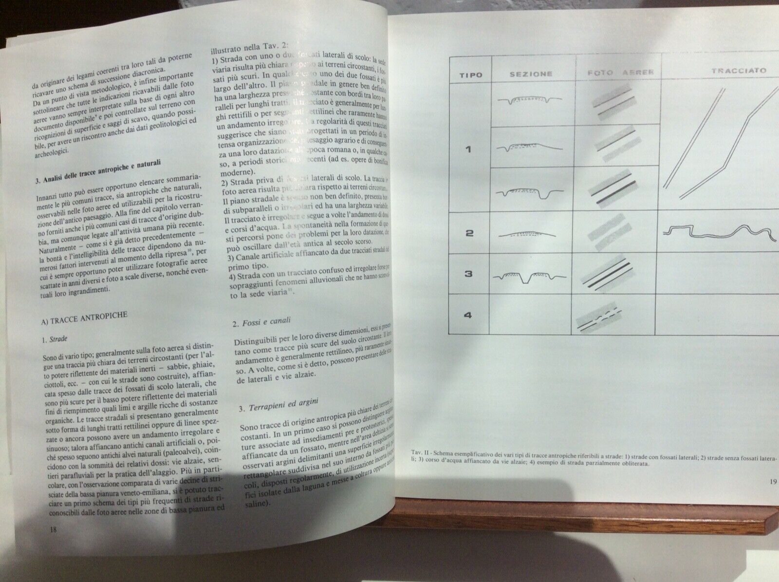 RENZO FERRI, M. CALZOLARI, RICERCHE ARCHEOLOGICHE E PALEOAMBIENTALI-FOTO AEREE