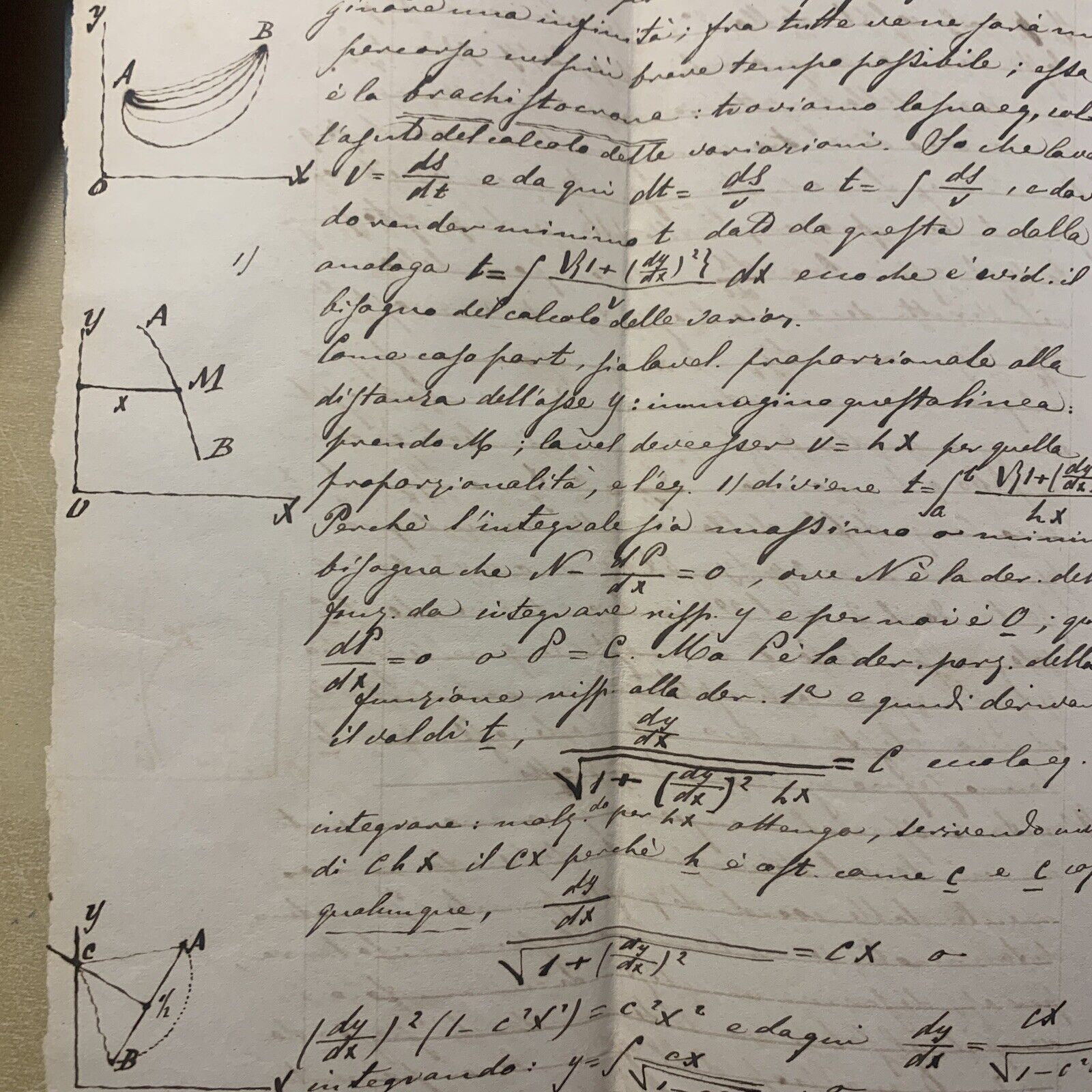 Antico Manoscritto Università di Pavia 1876, Meccanica Razionale, Carlo Formenti