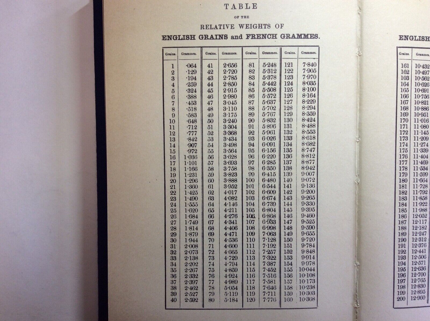 CATALOGUE ORIENTAL COINS BRITISH MUSEUM, COINS OF EASTERN KHALEEFEHS, POOLE LANE