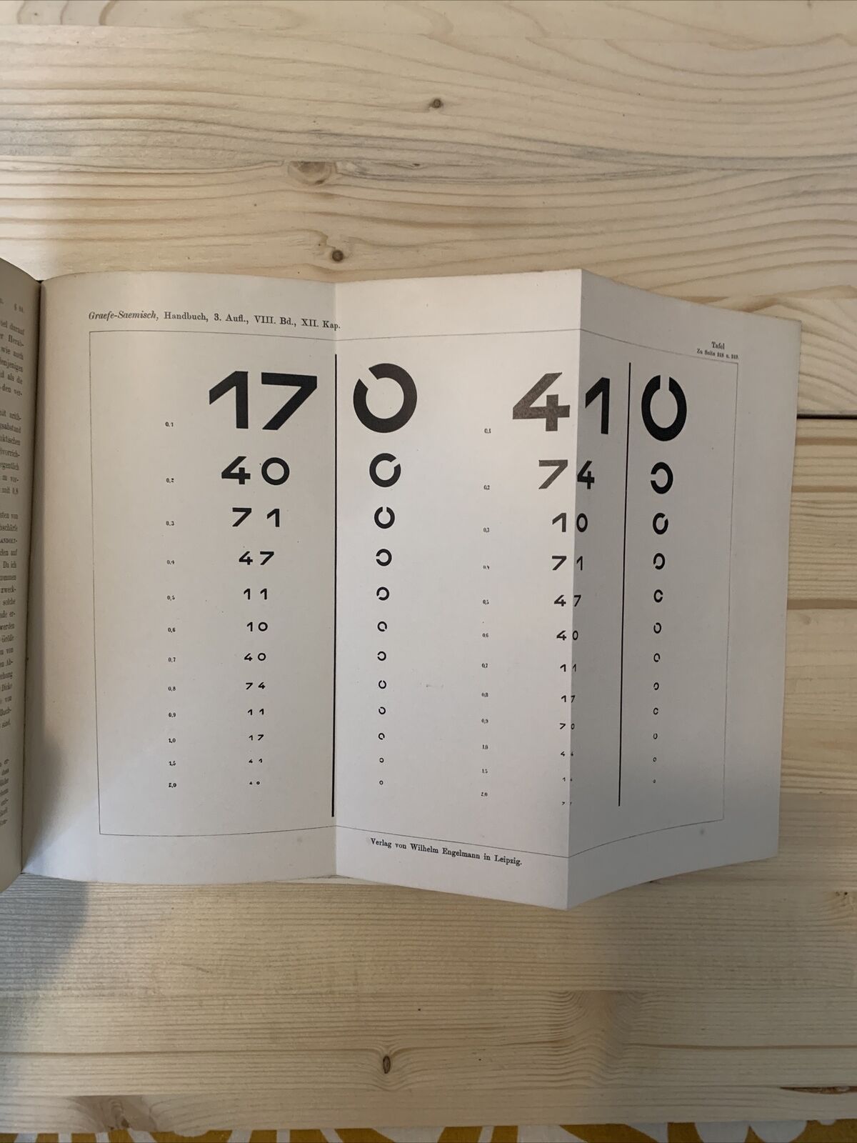 graeffe saemisch handbuch der gesamen augenheilkunde 1910 #