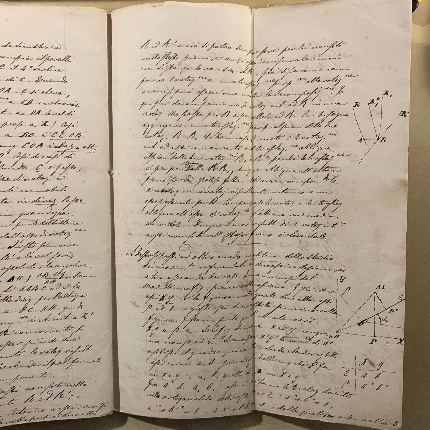 Antico Manoscritto Università di Pavia 1876, Meccanica Razionale, Carlo Formenti