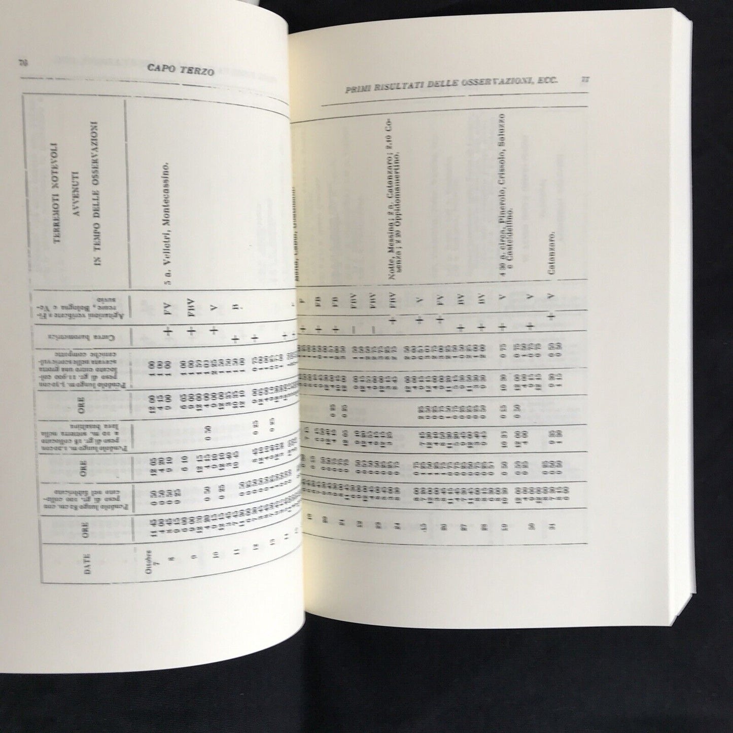 LA METEOROLOGIA ENDOGENA, Michele Stefano de Rossi, Arnaldo Forni, VULCANOLOGIA