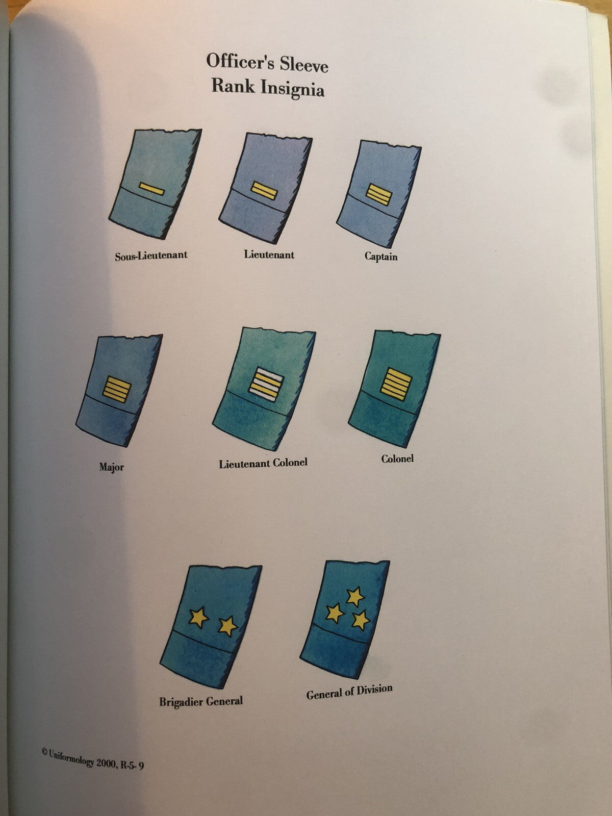 The French army 1914 field uniforms and insignia
