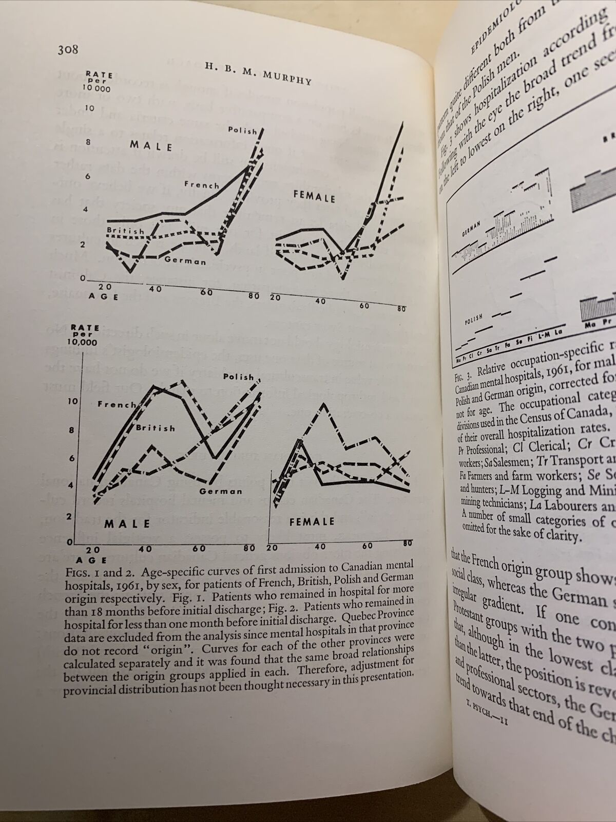 TRANSCULTURAL PSYCHIATRY - Ciba Foundation Symposium, J. & A. Churchill Ltd 1965