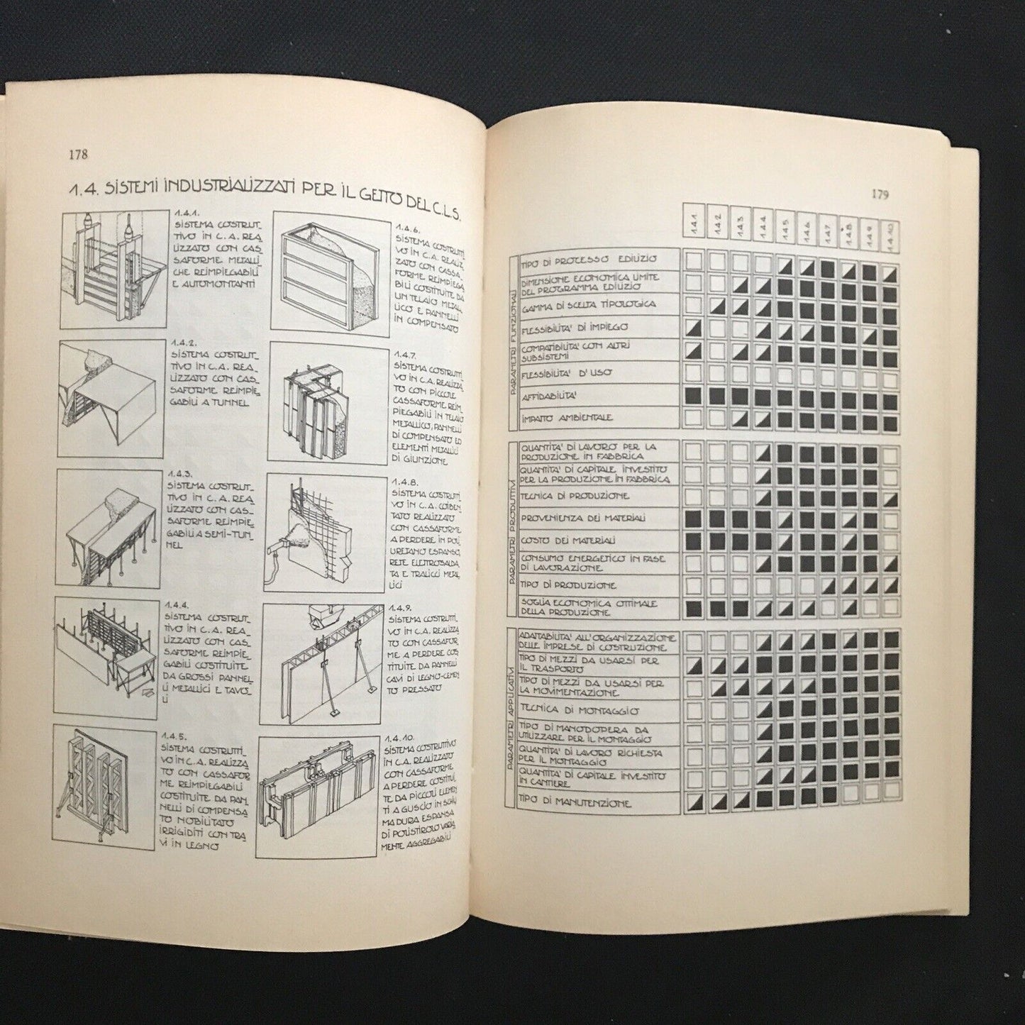 ARCHITETTURA E TECNOLOGIA APPROPRIATA, Virginia Gangemi, Franco Angeli