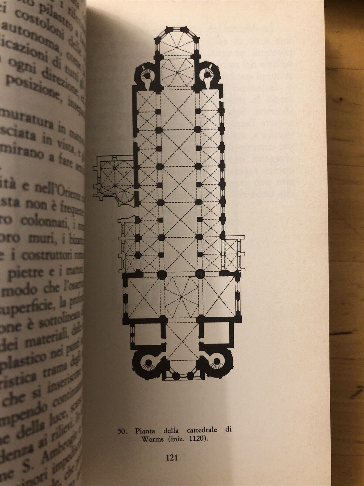Introduzione all'architettura, Leonardo Benevolo - Laterza 1976