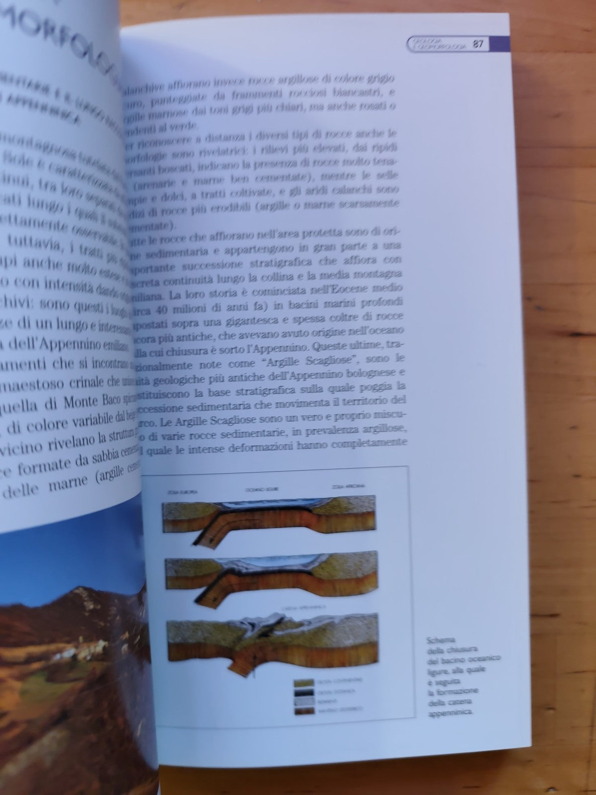 Monte Sole Parco Storico Regionale Bologna, editrice Compositori 2003