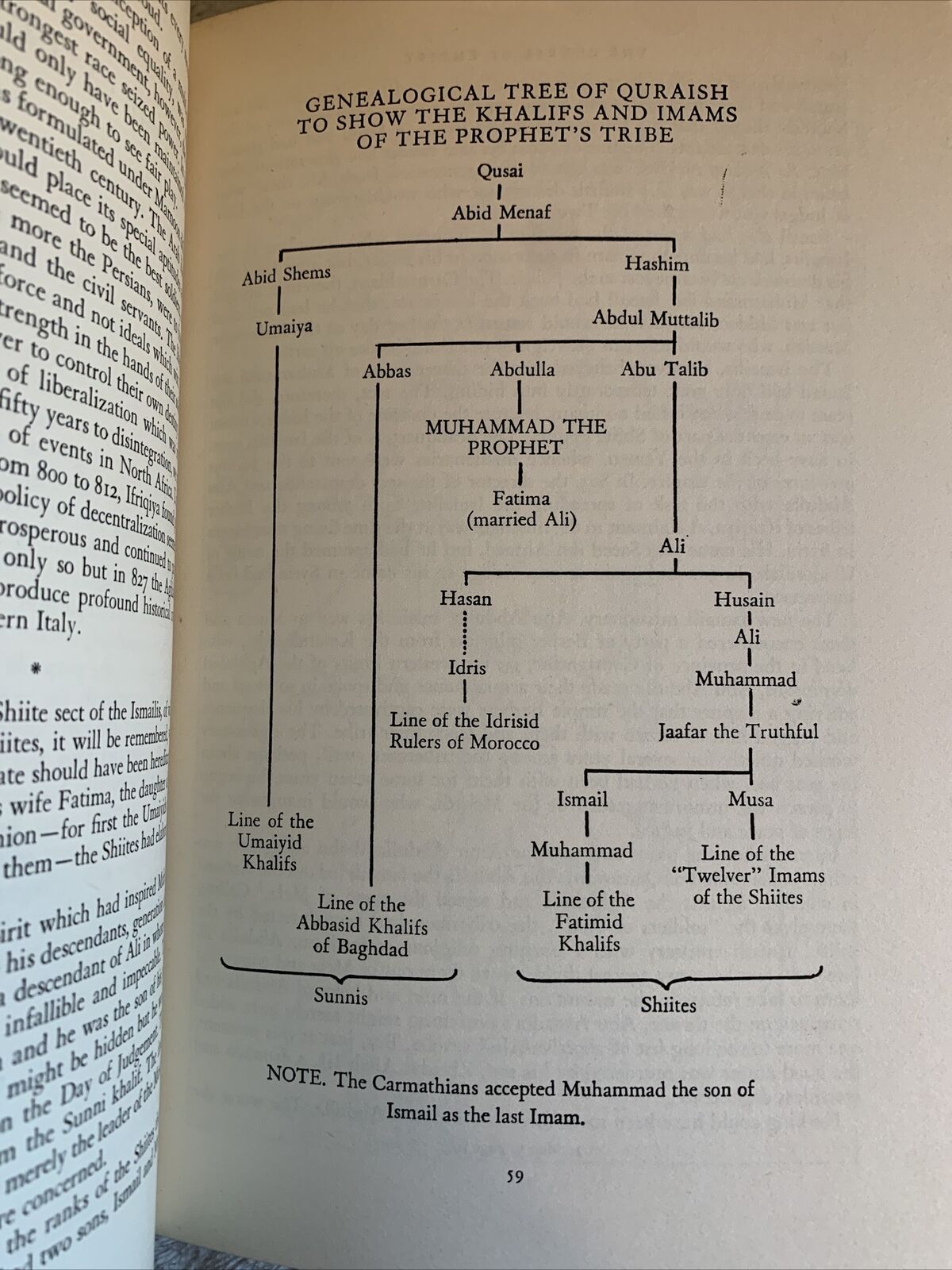The course of empire. The Arabs and their successors. John Bagot Glubb 1965