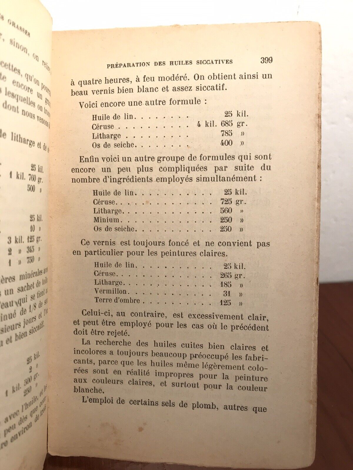 Fabricant de vernis Encyclopédie Roret L. Mulo Libraire Ed.1908