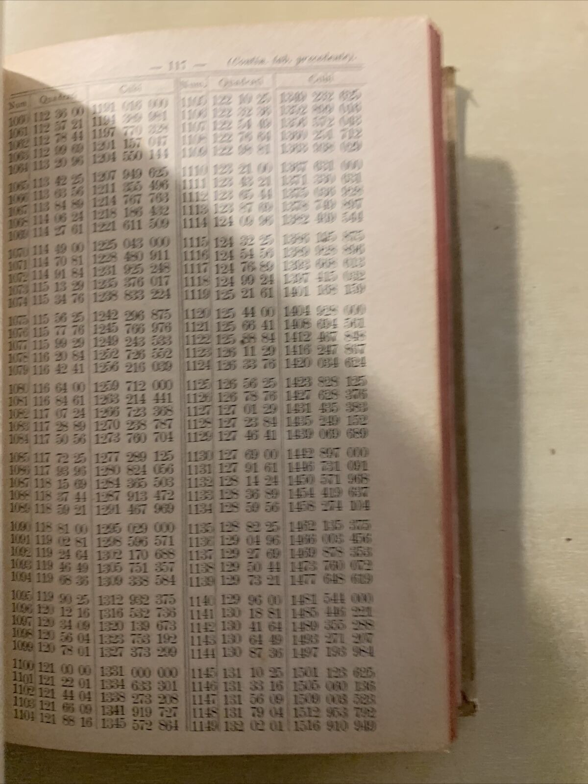 CONTI E CALCOLI FATTI - ing. I. Ghersi. Hoepli 1901