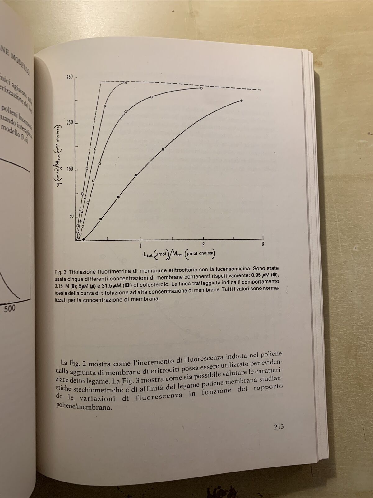 Omaggio a Paride Stefanini - Istituto Universitario di Medicina e Chirurgia 1982