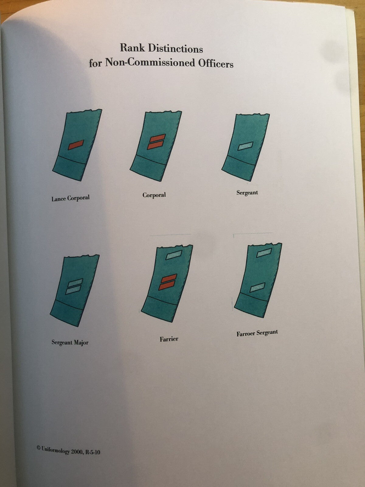 The French army 1914 field uniforms and insignia