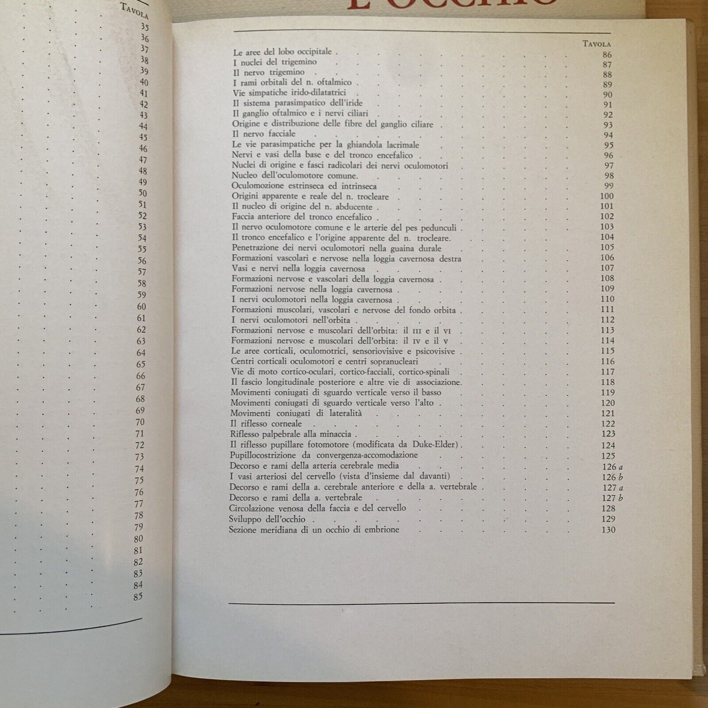 L'OCCHIO - Iconografia anatomica 4 volumi. Giorgio W. Vassura. Italseber