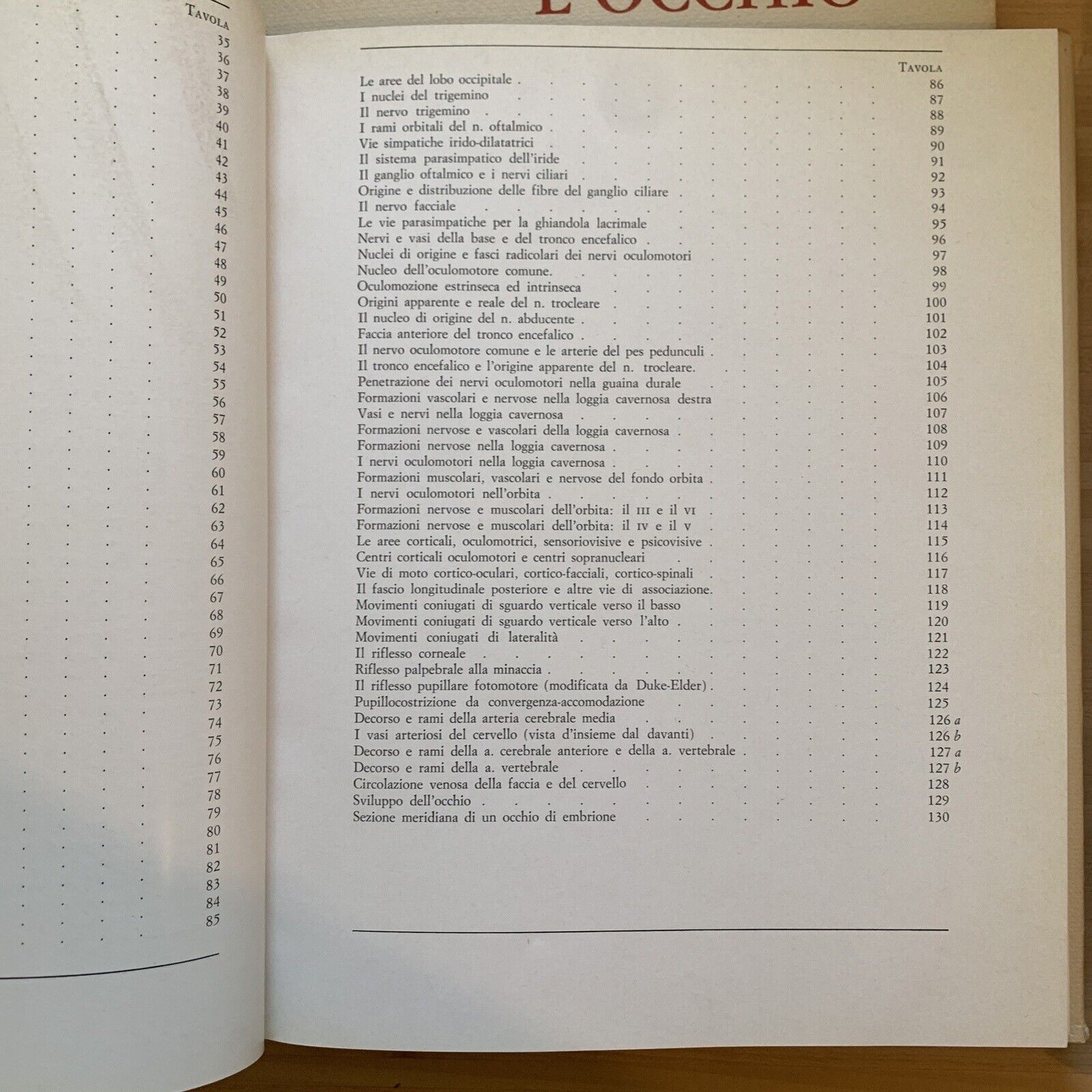 L'OCCHIO - Iconografia anatomica 4 volumi. Giorgio W. Vassura. Italseber