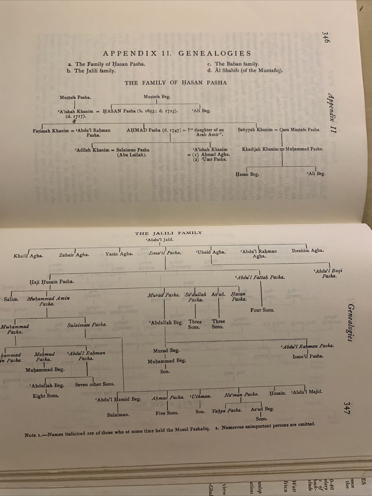 Four centuries of Modern Iraq - Stephen Hemsley Longrigg 1968