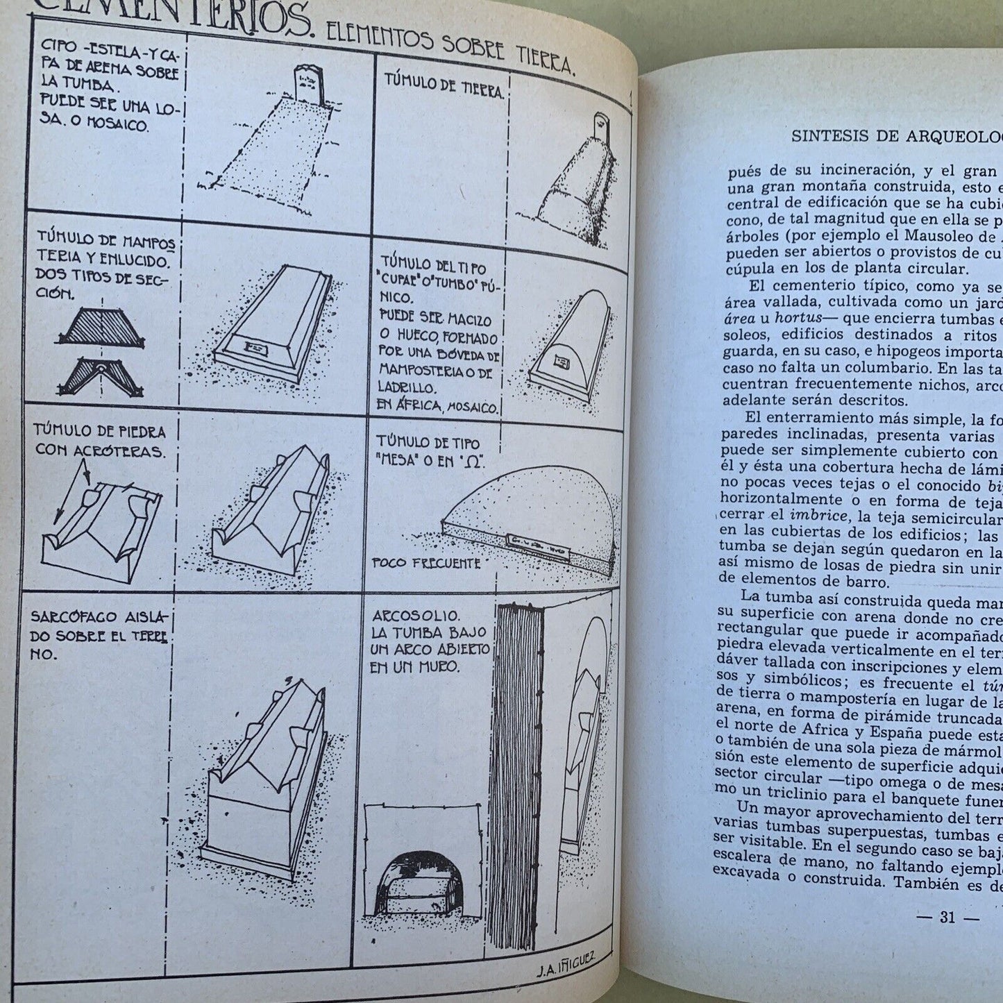 SINTESIS DE ARQUEOLOGIA CRISTIANA - JOSE ANTONIO IÑIGUEZ. Ediciones Palabra 1977