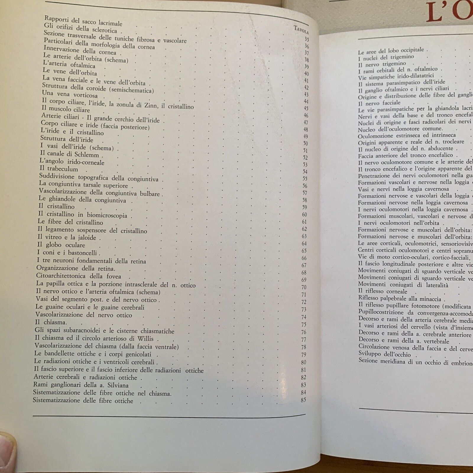 L'OCCHIO - Iconografia anatomica 4 volumi. Giorgio W. Vassura. Italseber