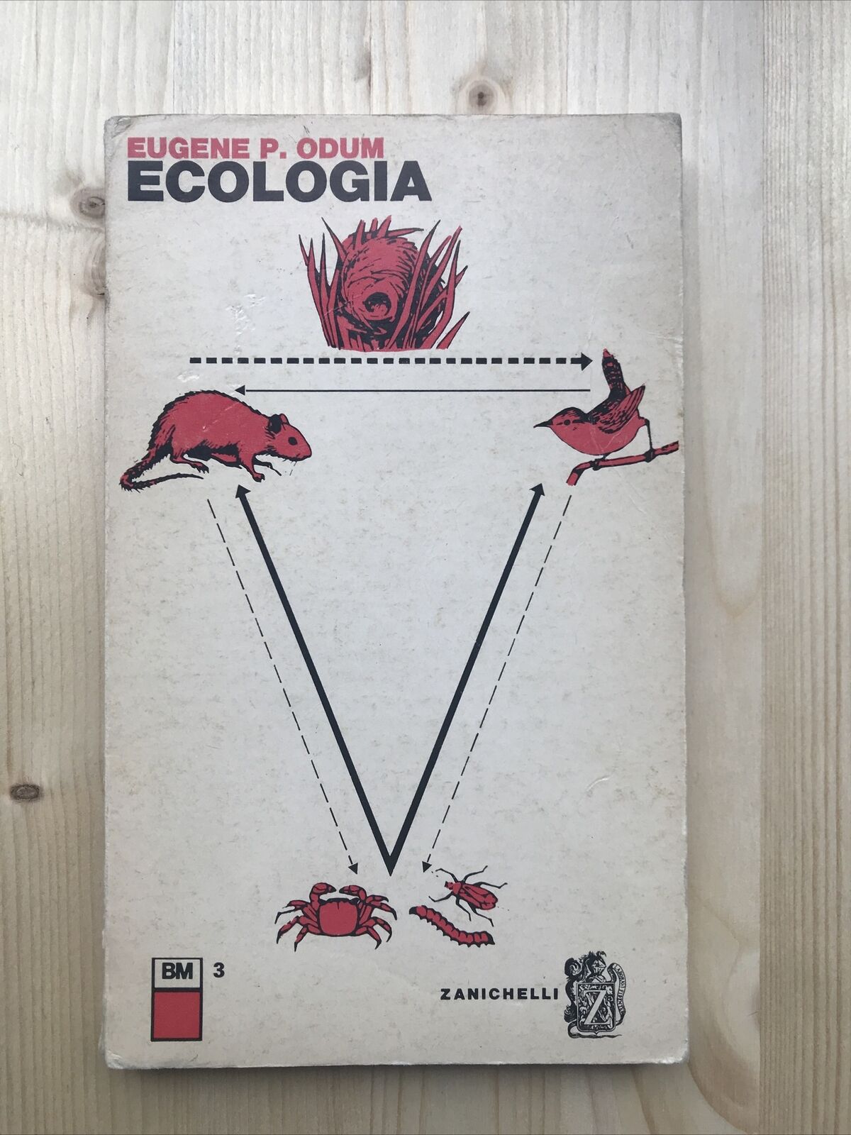 ECOLOGIA, Eugene P. Odum, zanichelli.