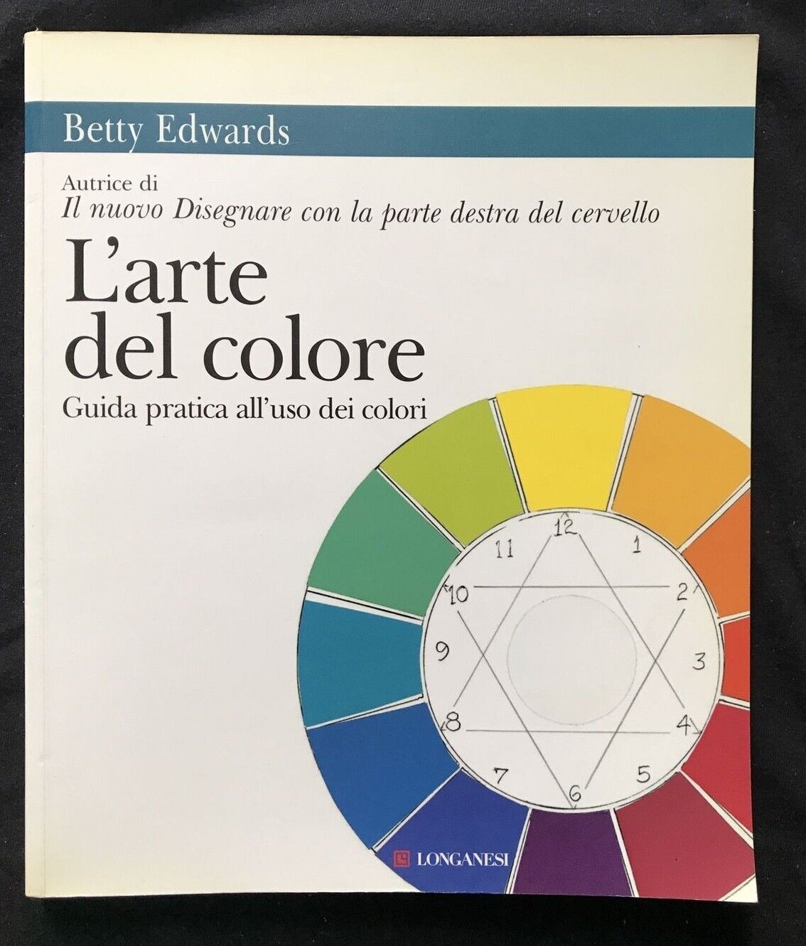 L'ARTE DEL COLORE guida pratica all'uso dei colori, Betty Edwards, Longanesi