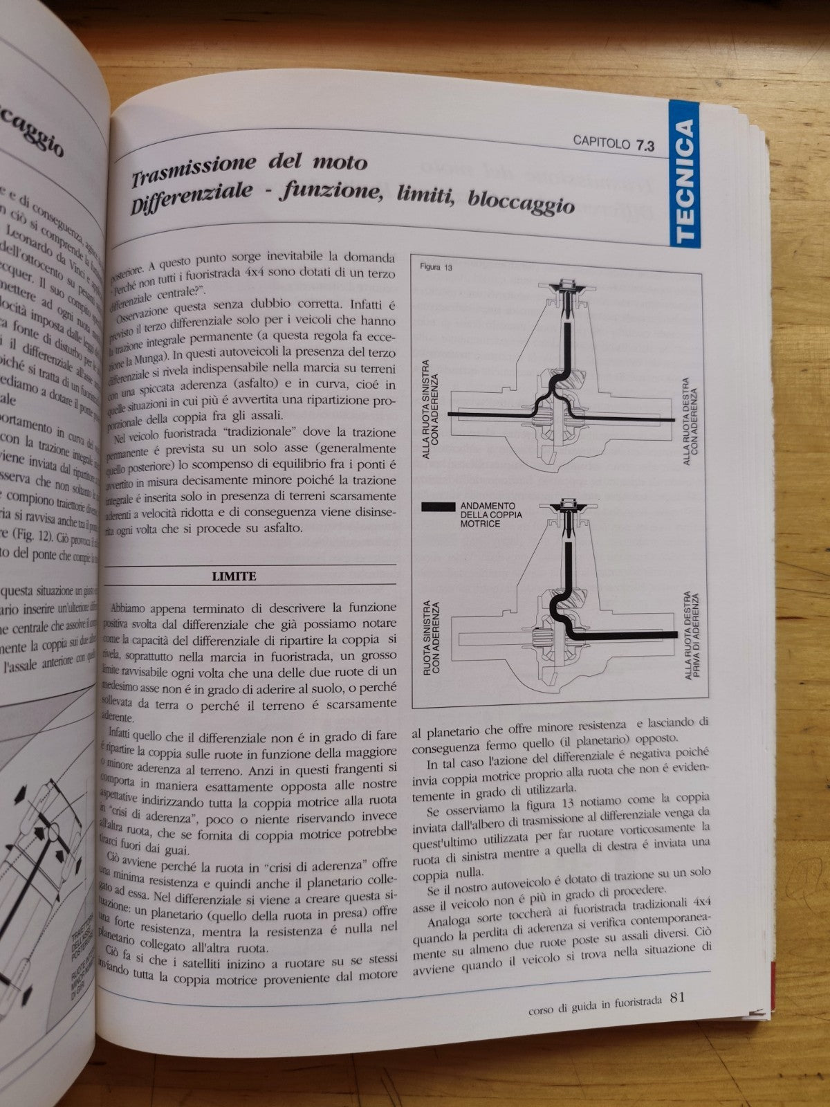 Fuoristrada manuale tecnico di guida, Federazione Italiana fuoristrada 1991