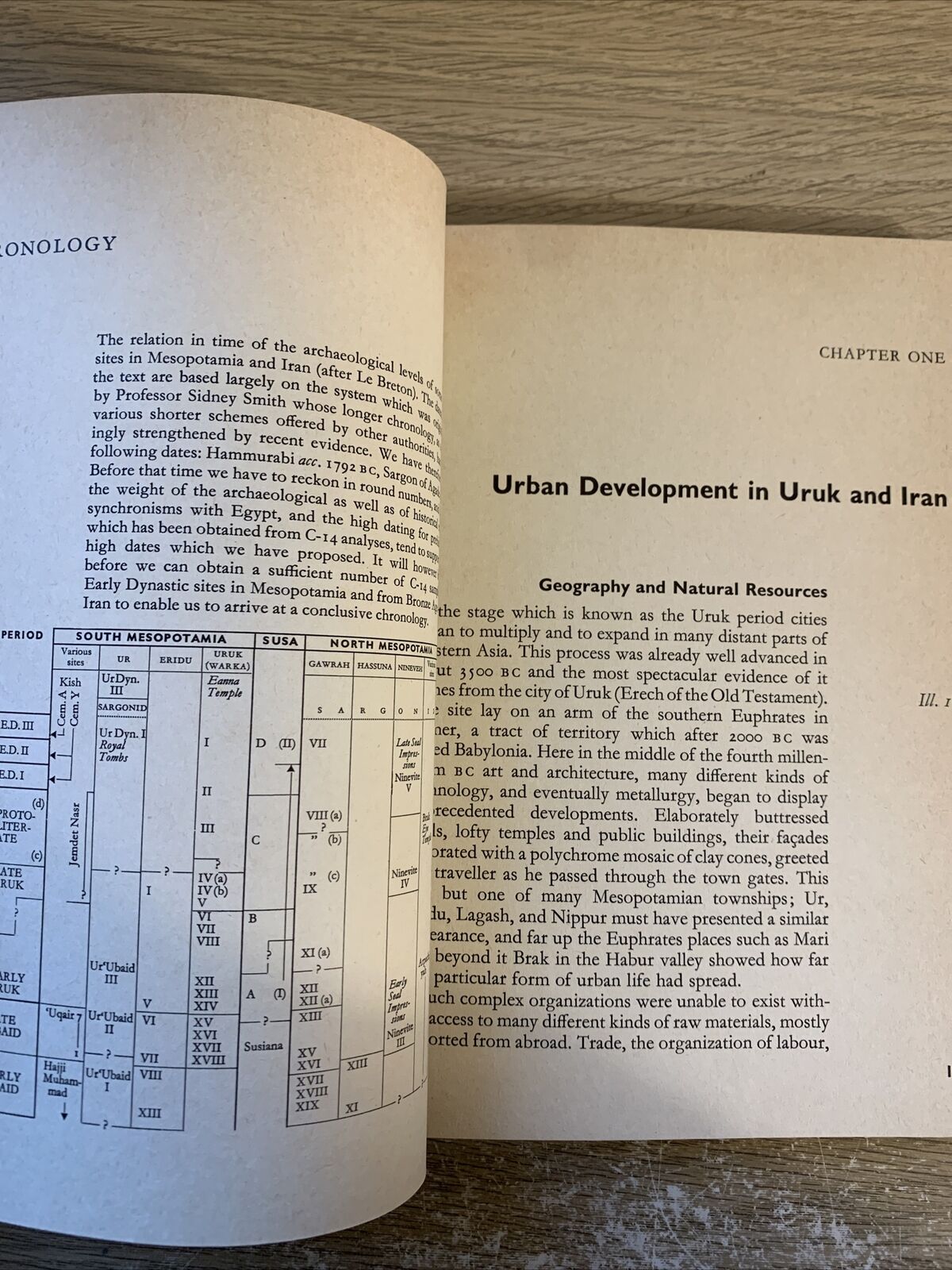 EARLY MESOPOTAMIA AND IRAN. M. E. L. MALLOWAN - Thames and Hudson 1965