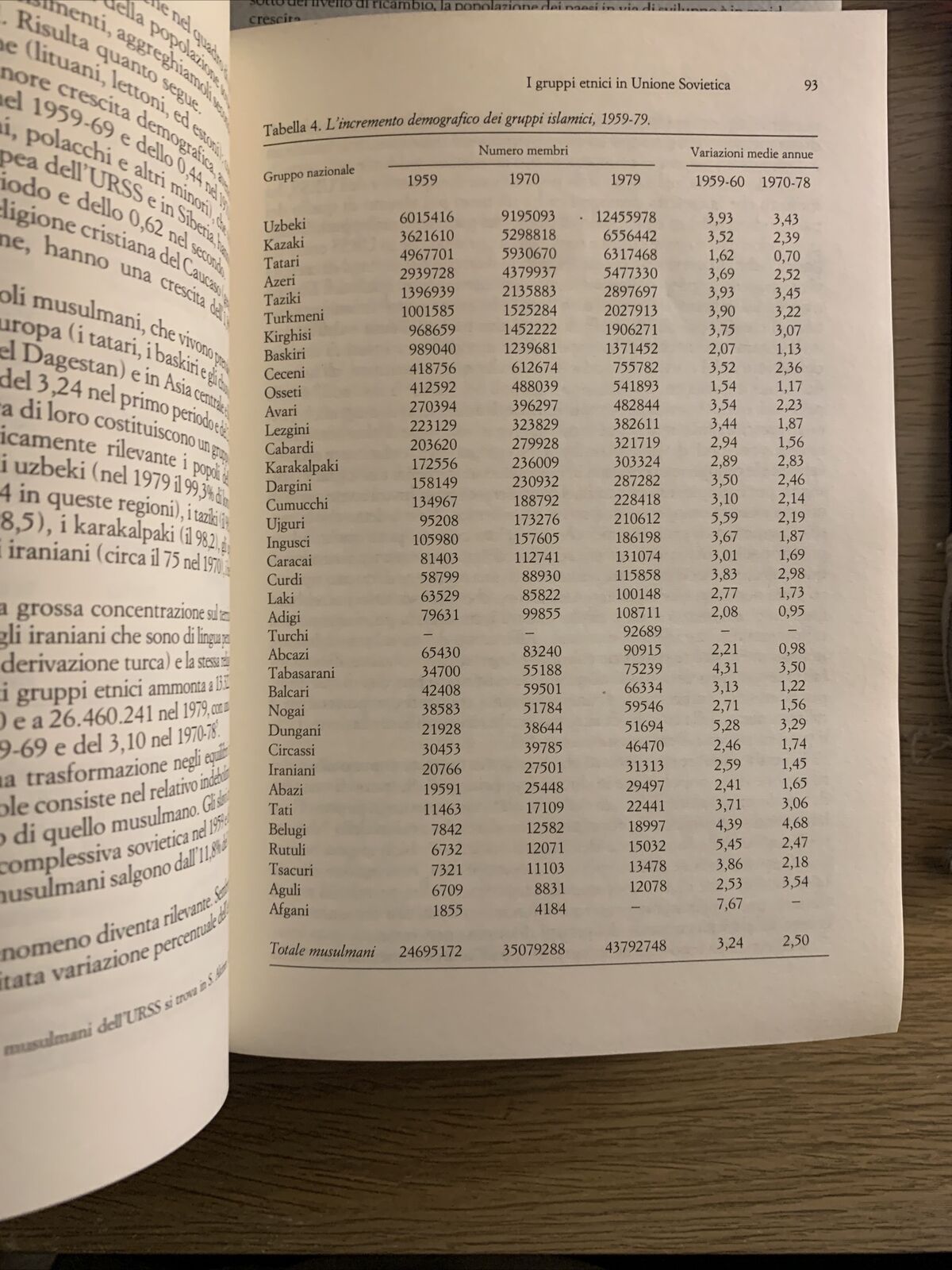 ABITARE IL PIANETA, futuro demografico migrazioni tensioni. 2 Voll. G. Agnelli #