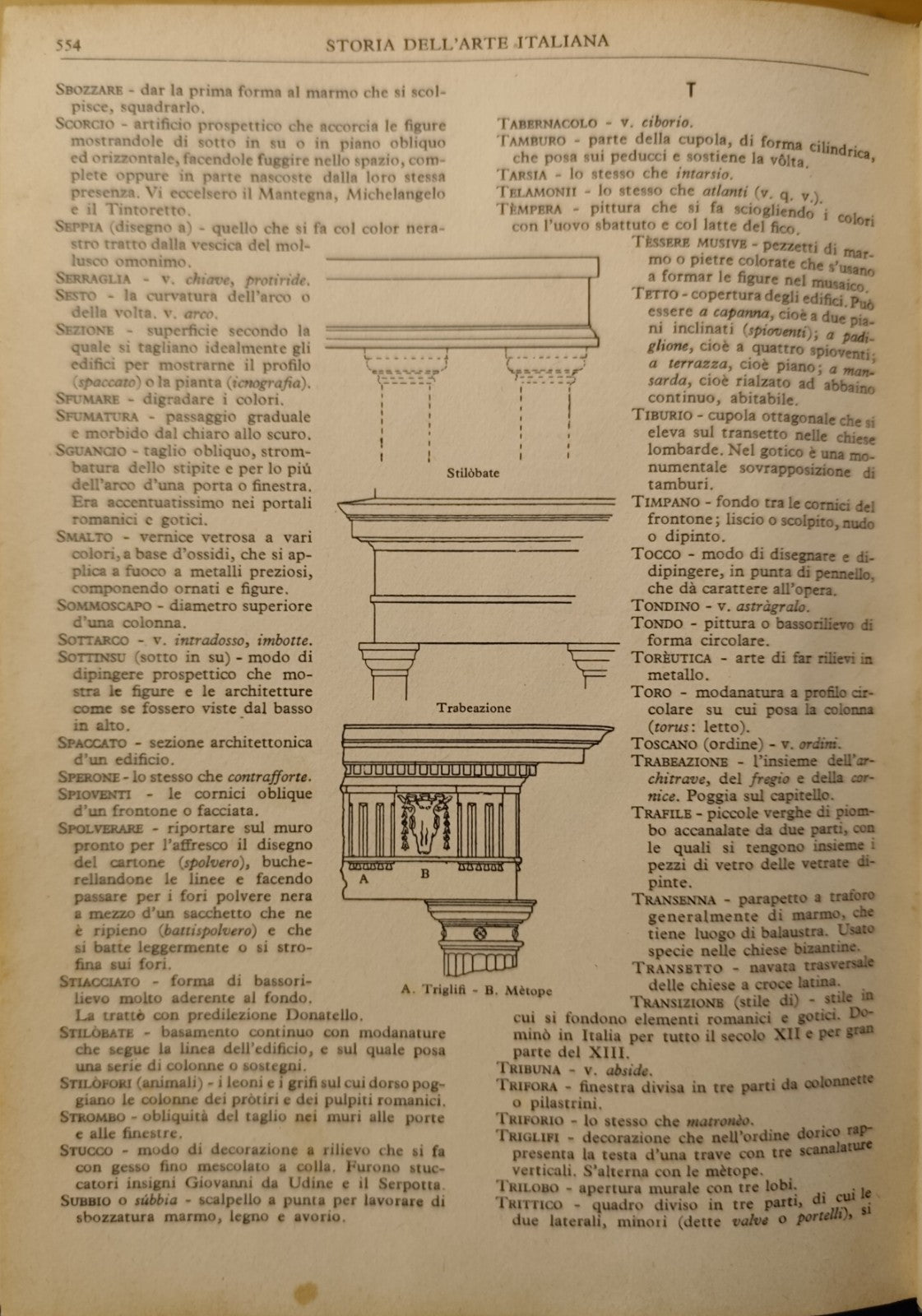 Storia dell'arte Italiana, Mottini, Mondadori 1939 completo da arte antica a 900