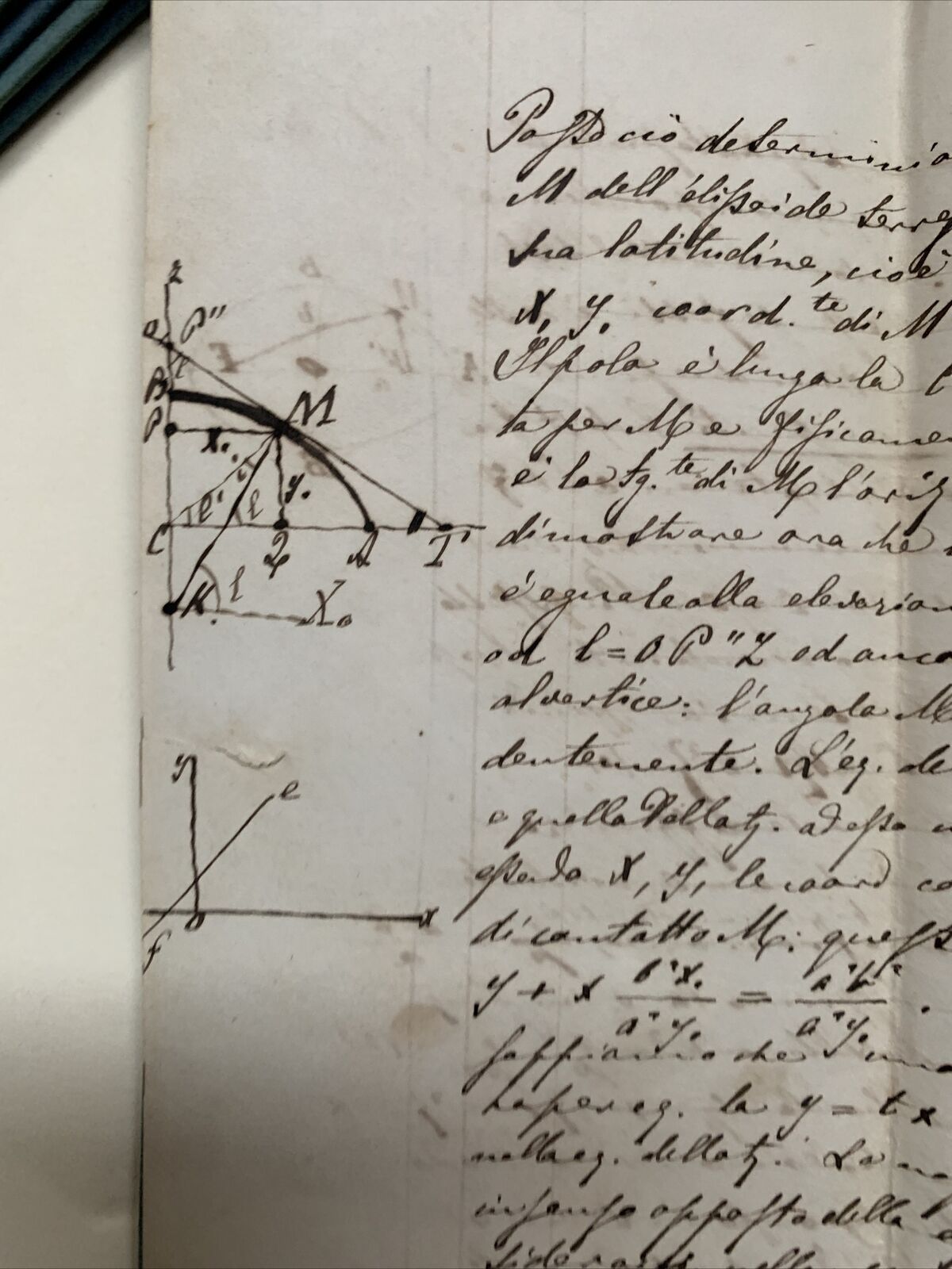 GOBBI BELCREDI Università Pavia 1876, Appunti di suo studente GEODESIA TEORETICA