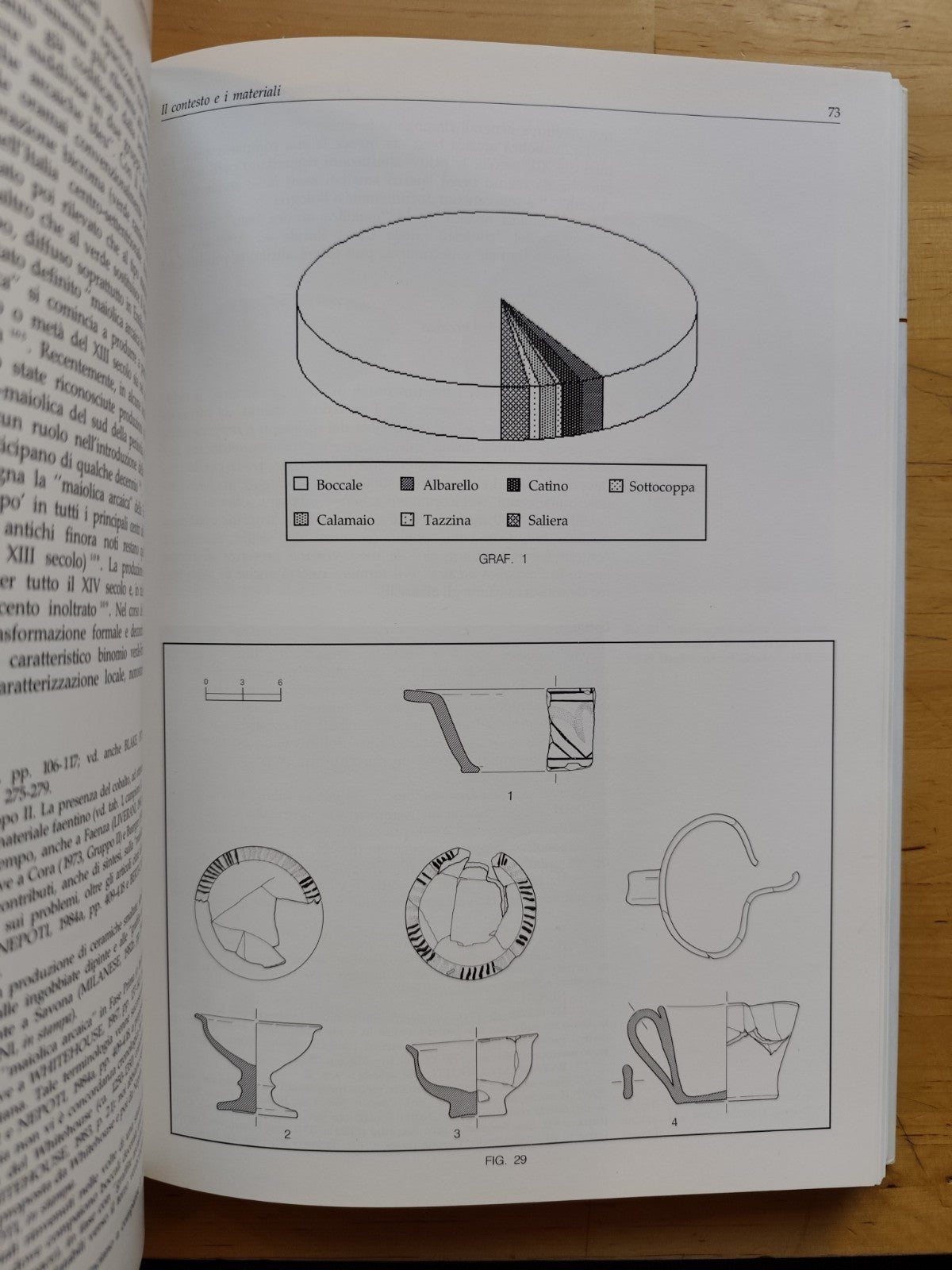 La ceramica a Faenza nel Trecento, Sauro Gelichi. Tools 1992