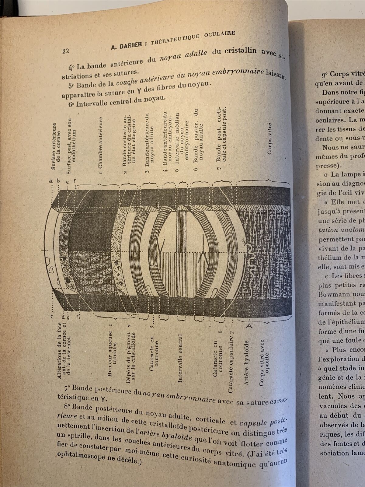 TRAITÉ COMPLET de THÉRAPEUTIQUE OCULAIRE - Dr A. Darier. Jouve Cia Éditeurs 1921