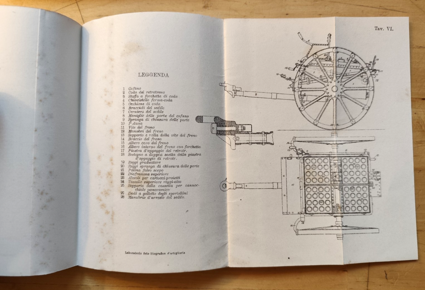Artiglieria da campagna a cavallo, Ministero della Guerra, g mondiale - militare