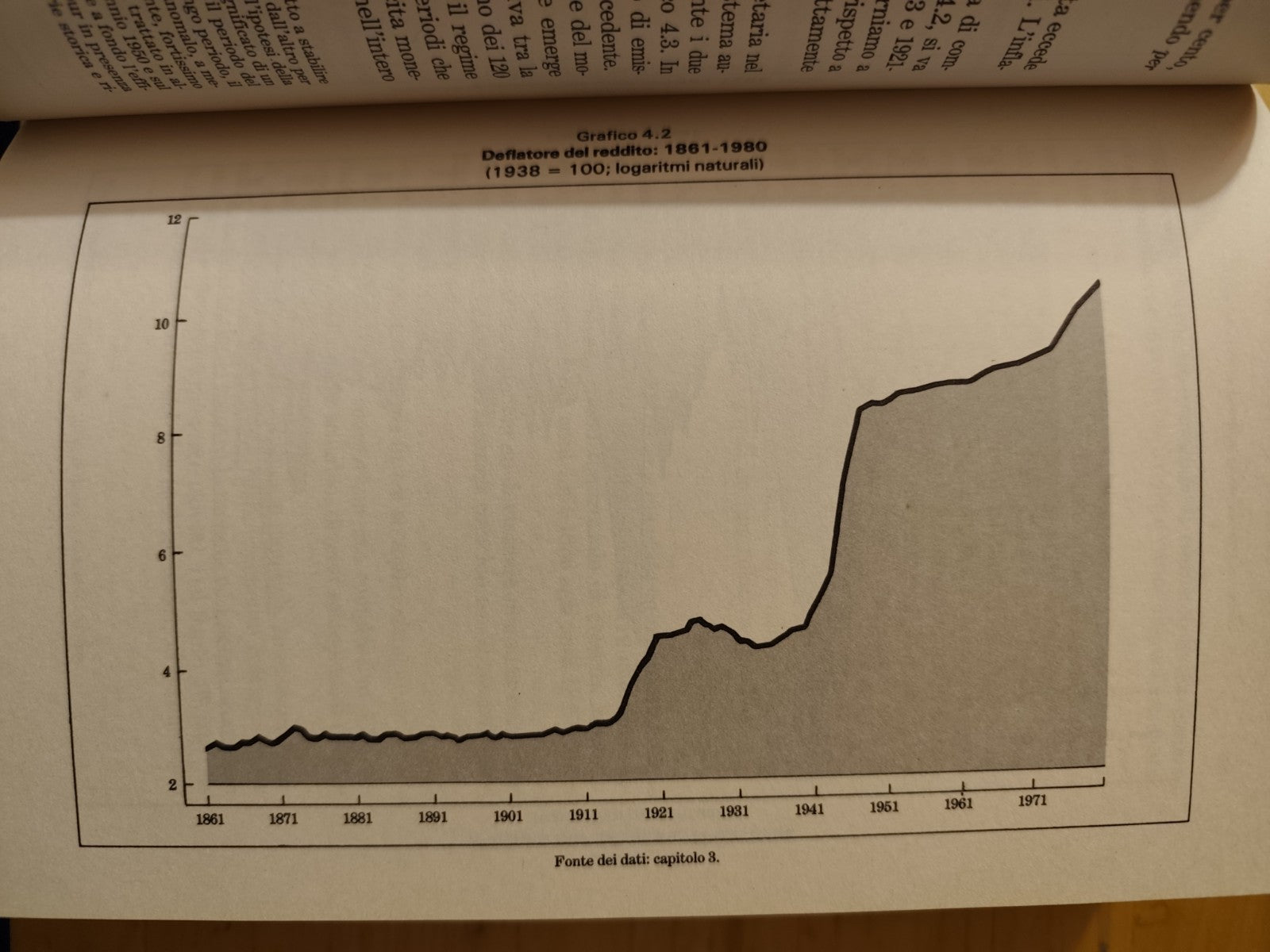 Storia monetaria d'Italia Franco Spinelli, Michele Fratianni - Mondadori 1991