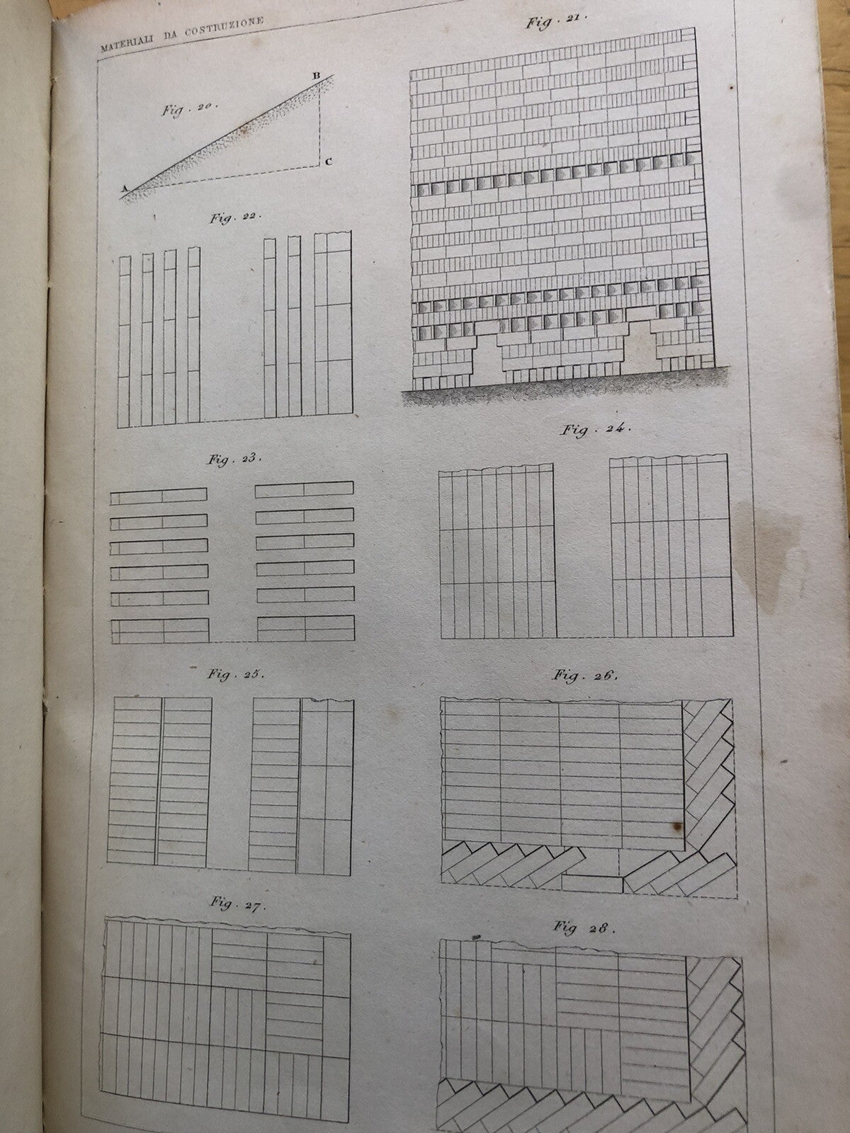 Materiali da costruzione Curioni Giovanni 1864 Prima edizione, legatura in pelle