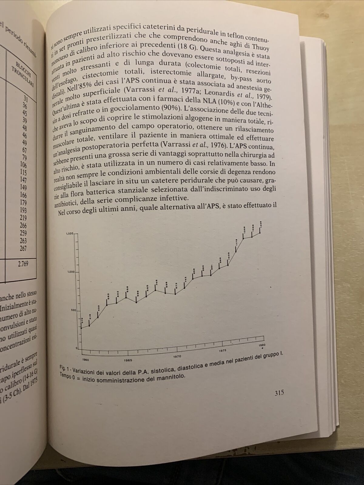 Omaggio a Paride Stefanini - Istituto Universitario di Medicina e Chirurgia 1982