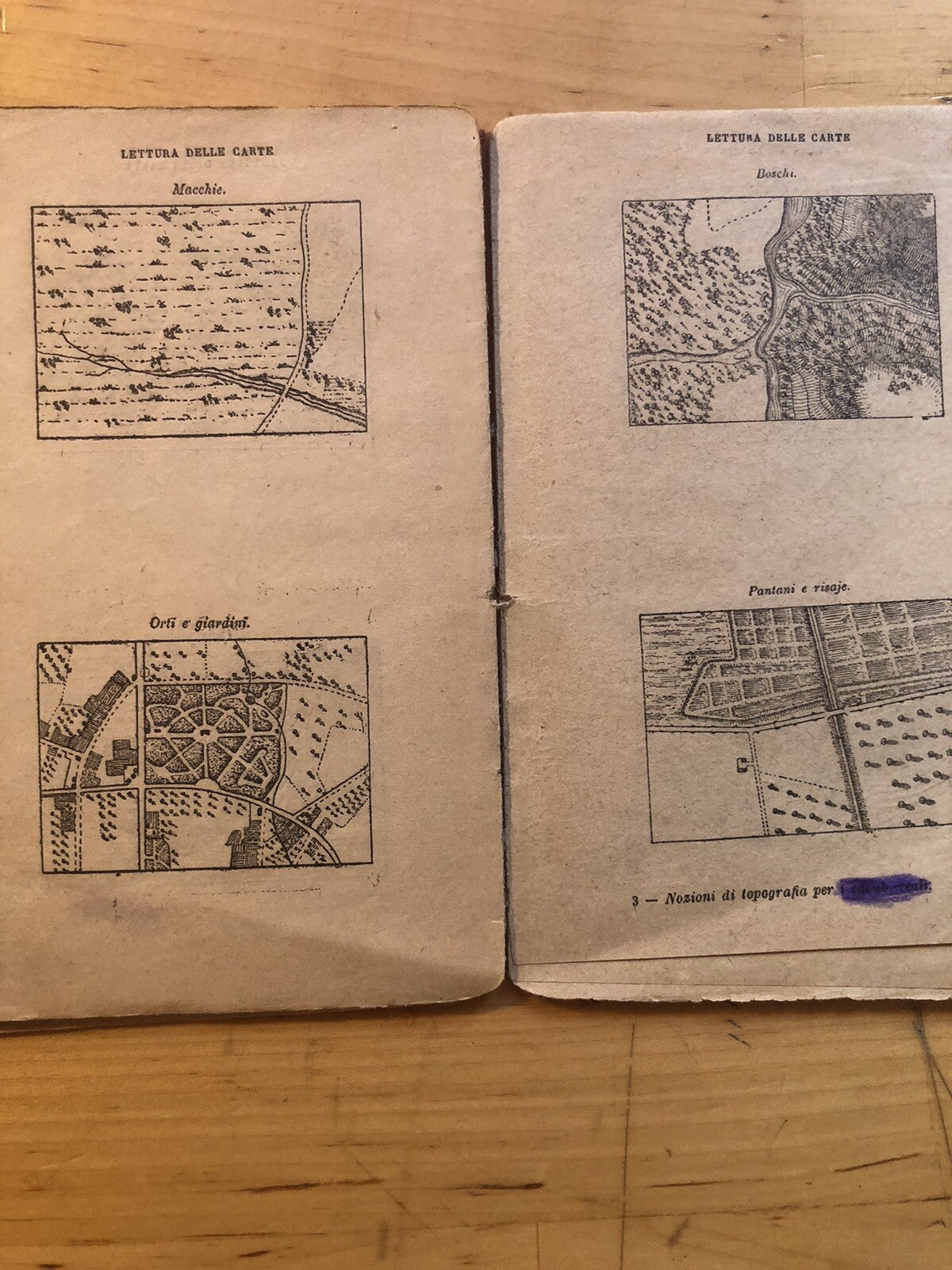 Nozioni di Topografia per i Carabinieri Reali, Ministero della guerra. 1901