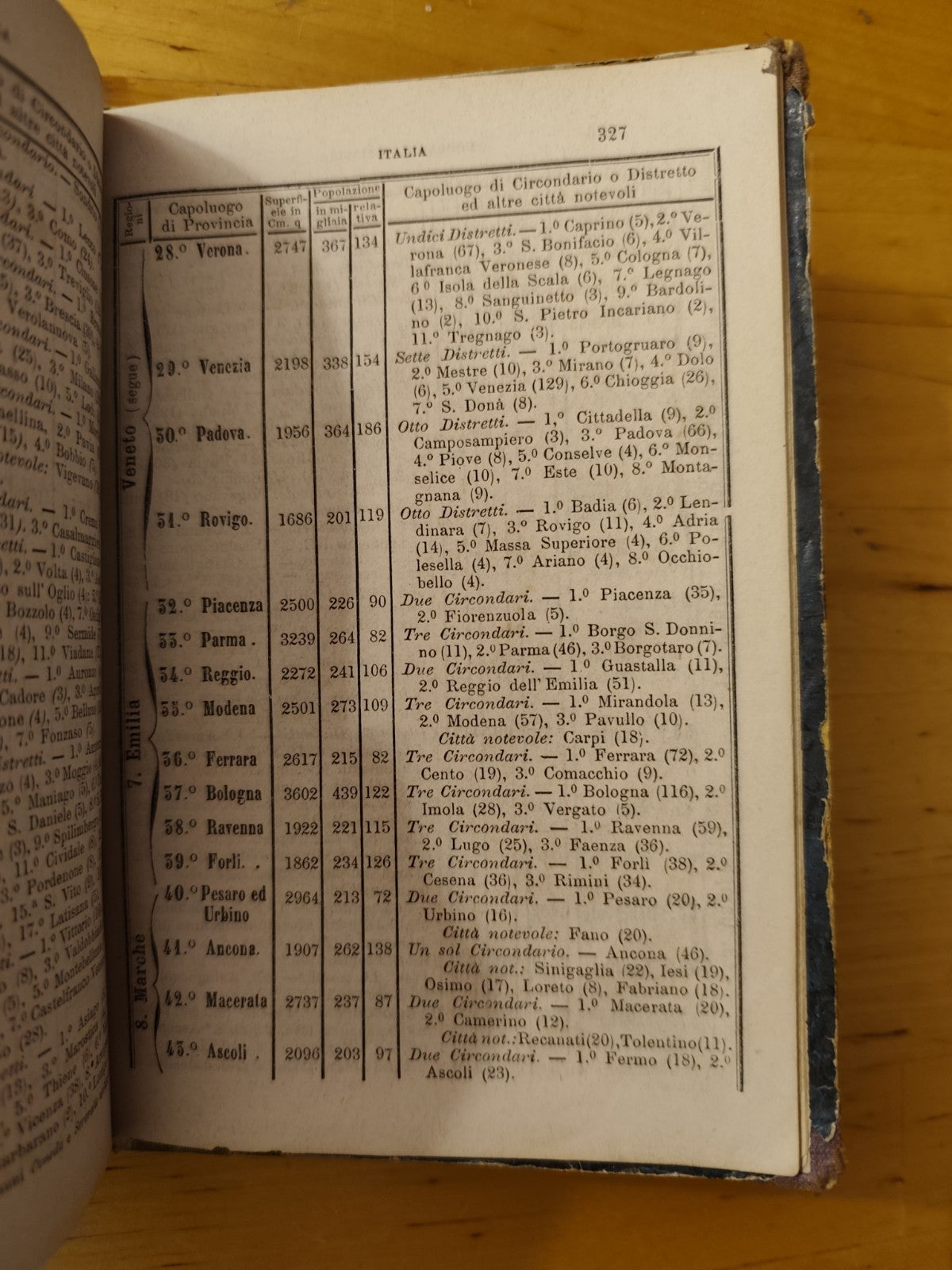 Corso elementare di Geografia e statistica - Luigi Ungarelli, Bologna 1874