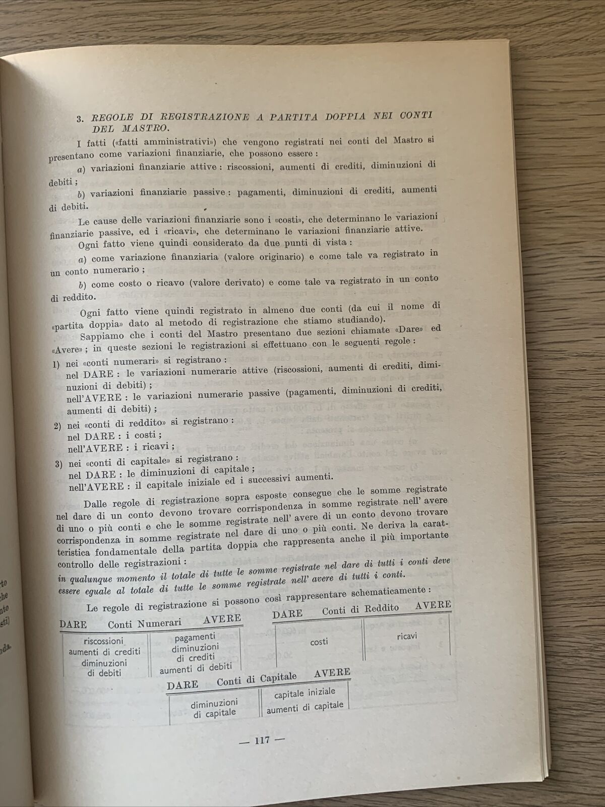 Contabilitá pratica moderna - Raul Pacco, Ferretti editore 1966 #