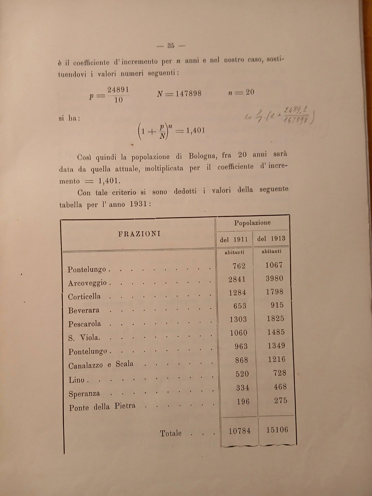 Comune di Bologna progetto di acquedotto per la città forese  1914 F.lli Merlani