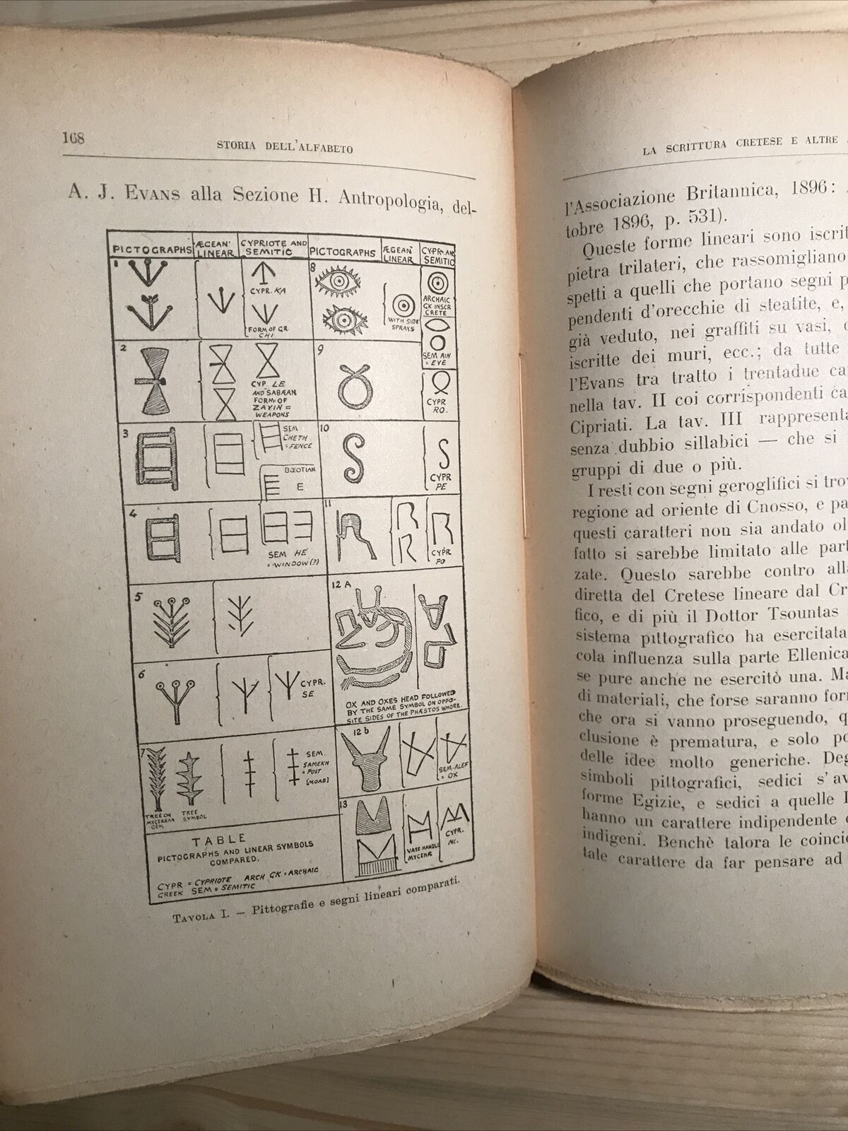 STORIA DELL'ALFABETO - Edward Clodd, Fratelli Bocca 1924 #