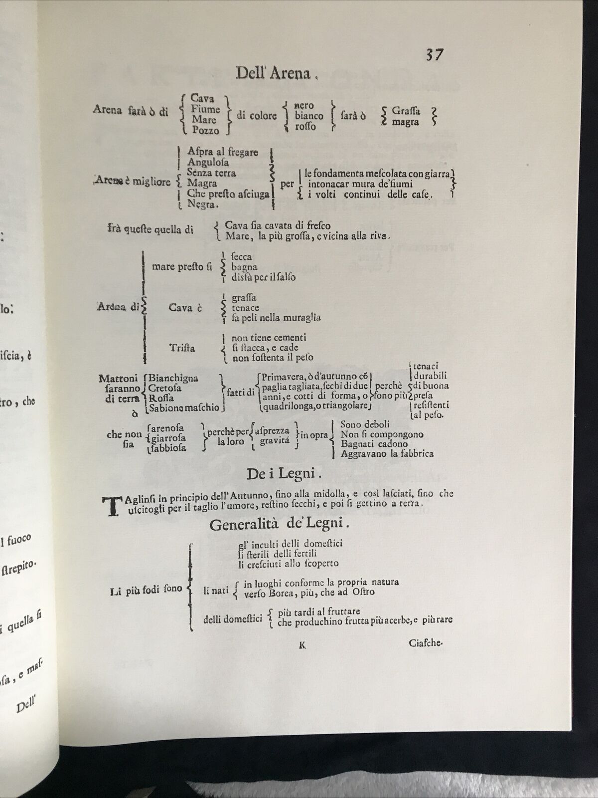 L’ARCHITETTURA CIVILE.GALLI BIBIENA. FORNI EDITORE ANASTATICA 1989