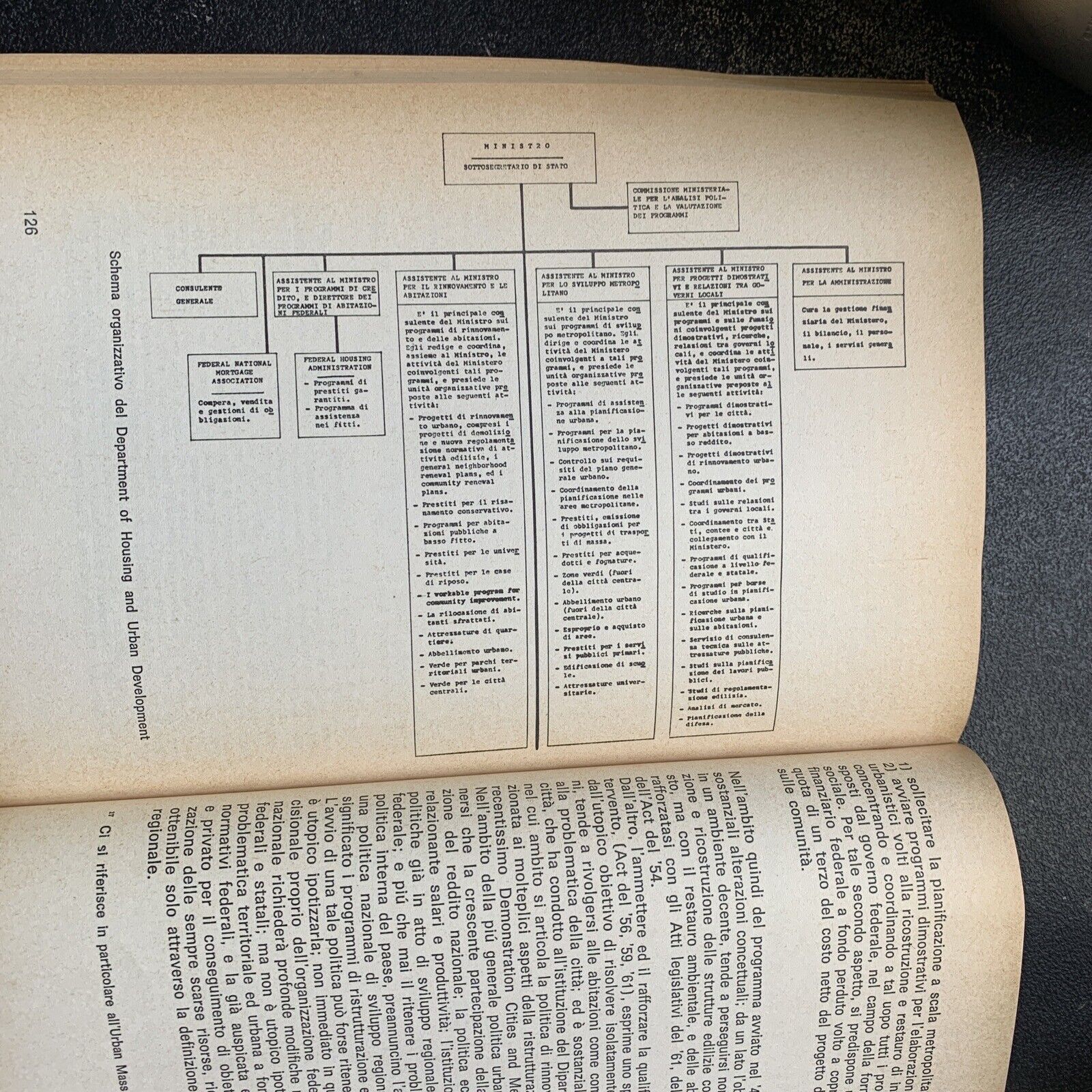 Sviluppo urbano teorie ed esperienze - Francesco Forte. Marsilio editori 1969 #