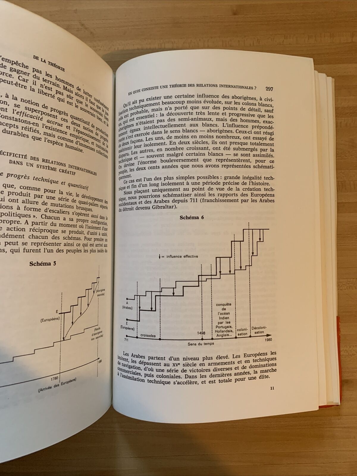 TOUT EMPIRE PÉRIRA. J. - B. DUROSELLE une vision des relations internationales