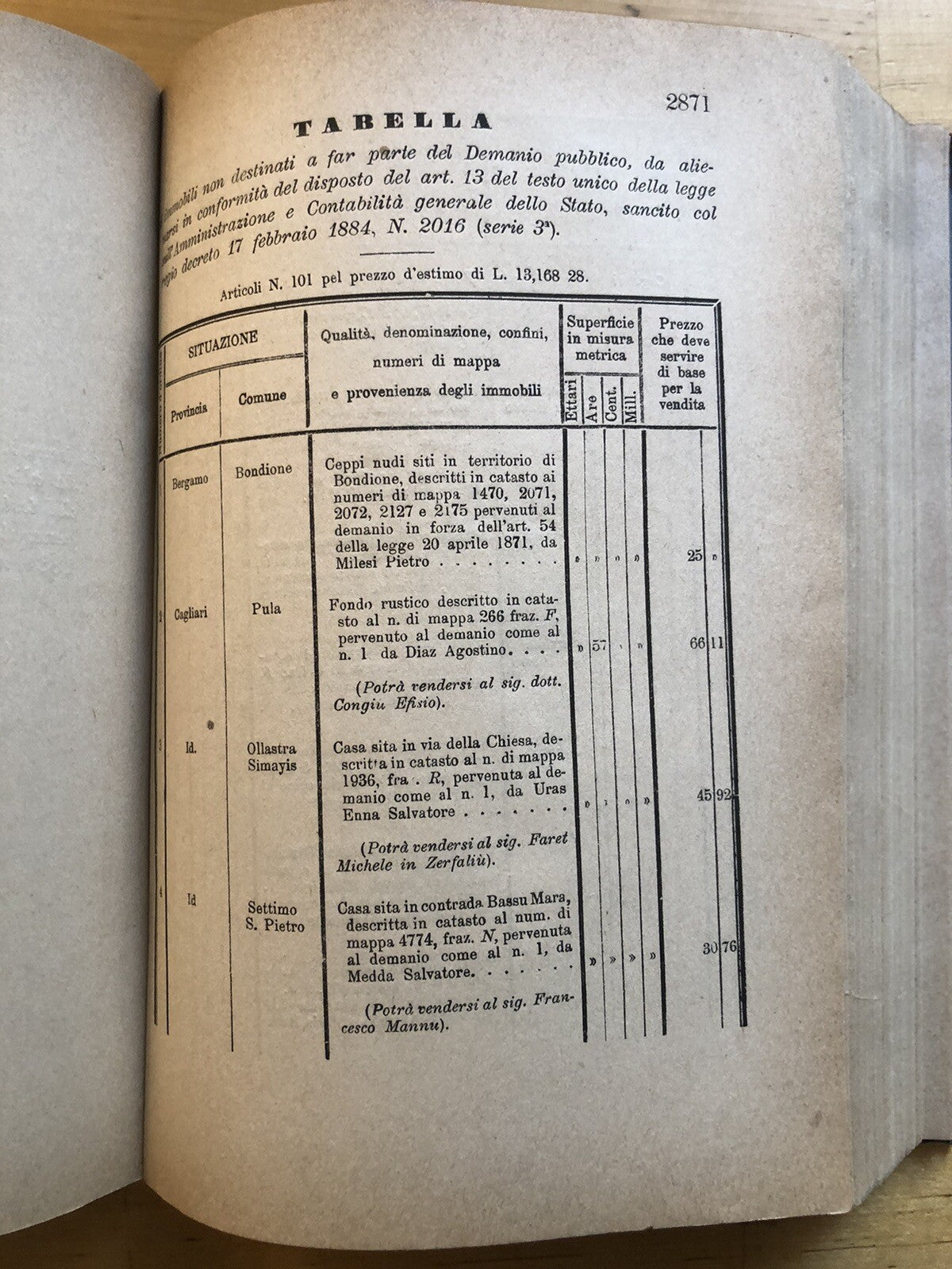 Leggi e decreti 1888 - Umberto I Re d'Italia