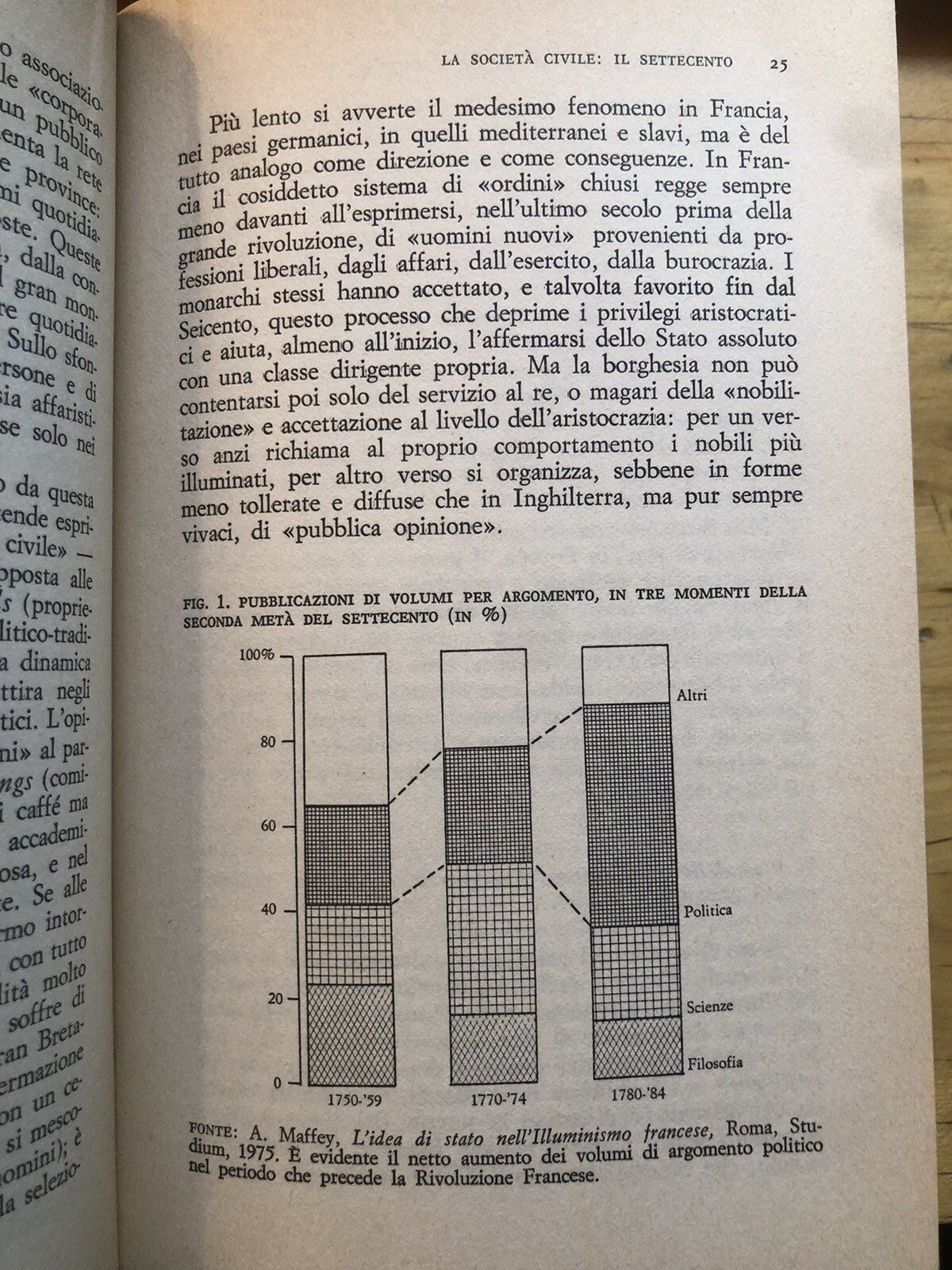 La civiltà europea nella storia mondiale XVIII/XIX secolo A. Caracciolo, Mulino