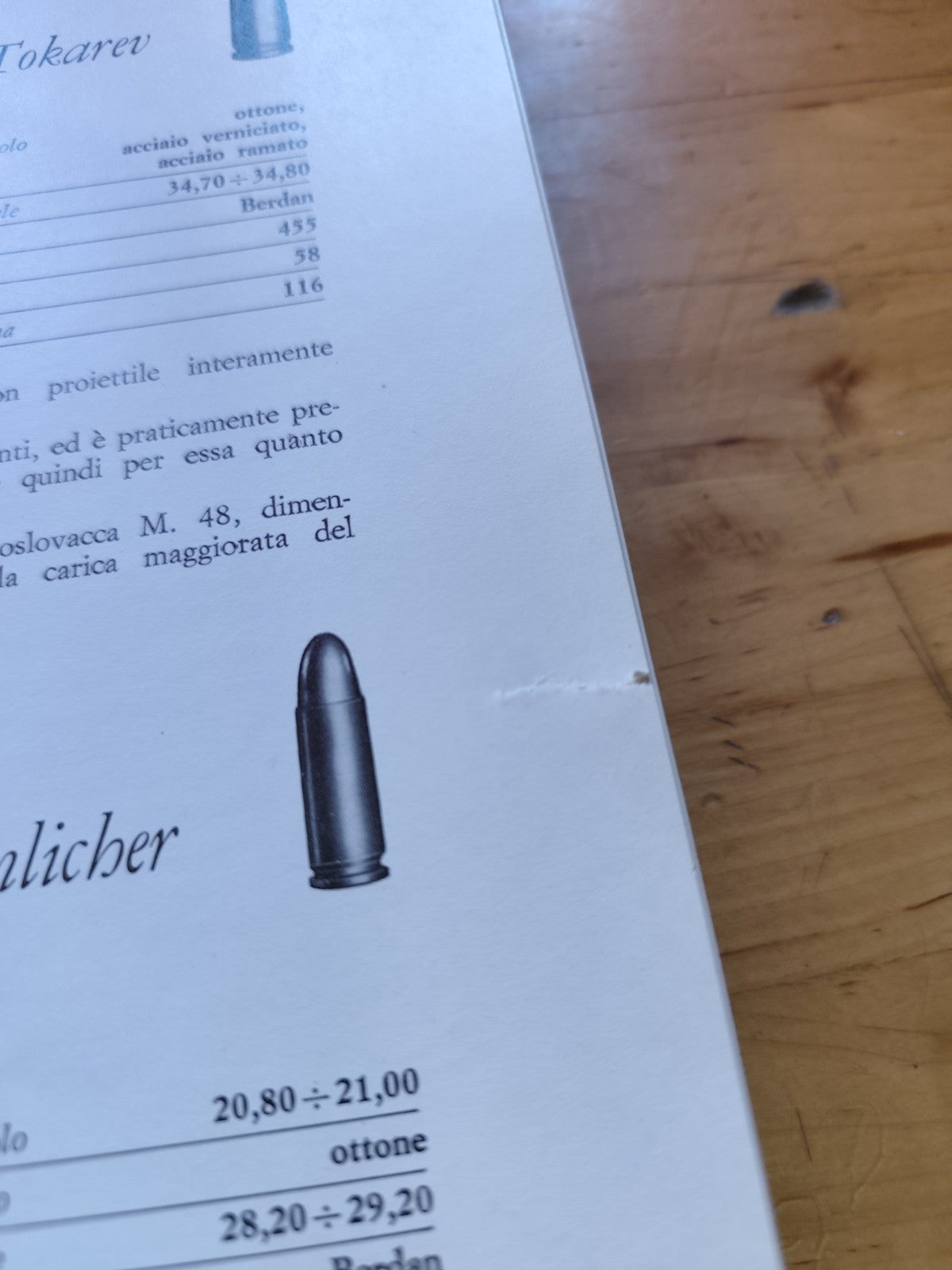 Revolver e pistole automatiche - Enrico L. Appiano, C.I.D.E.M.A. ed. 1973